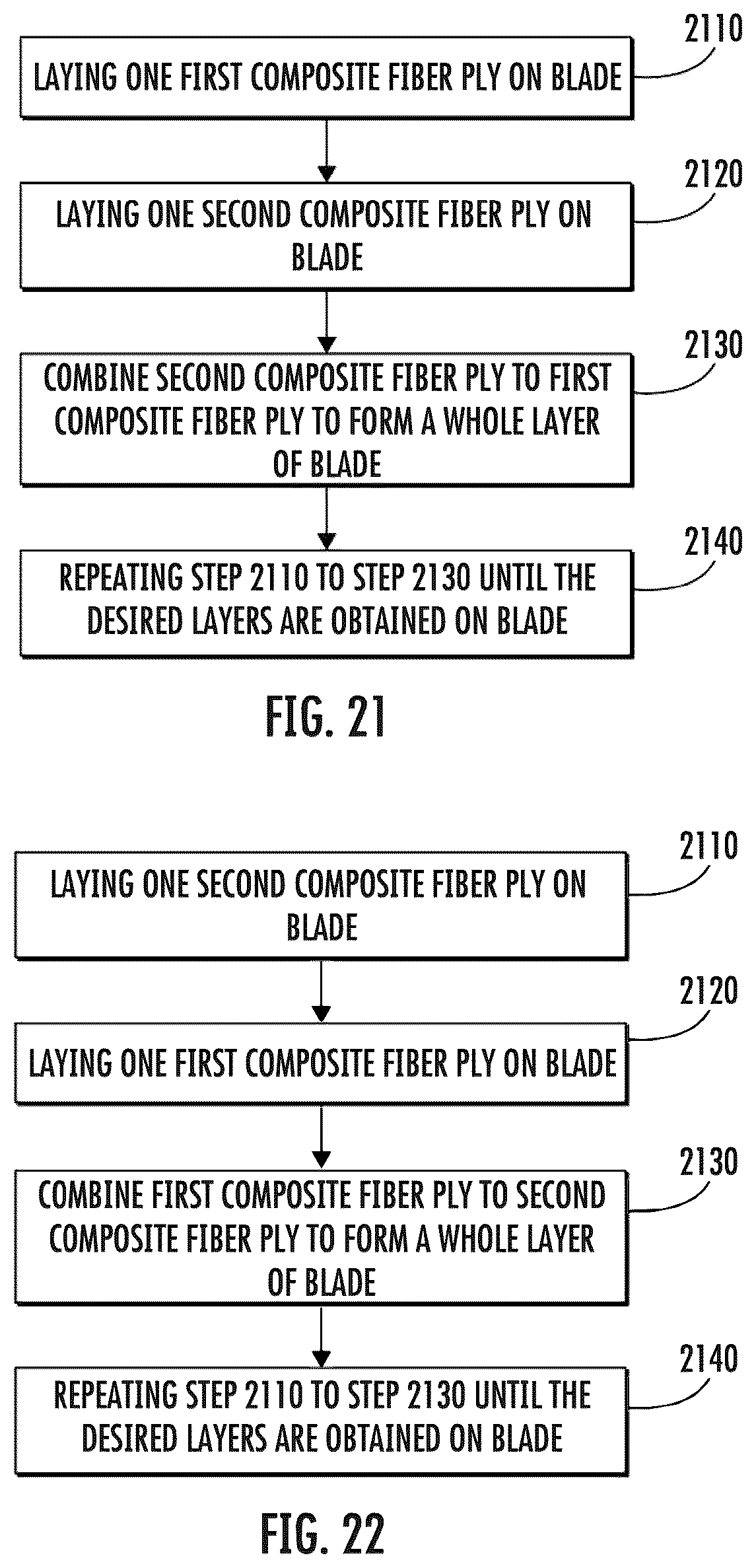 Patent US12320273 Figure 15 – Turbine engine with composite airfoils