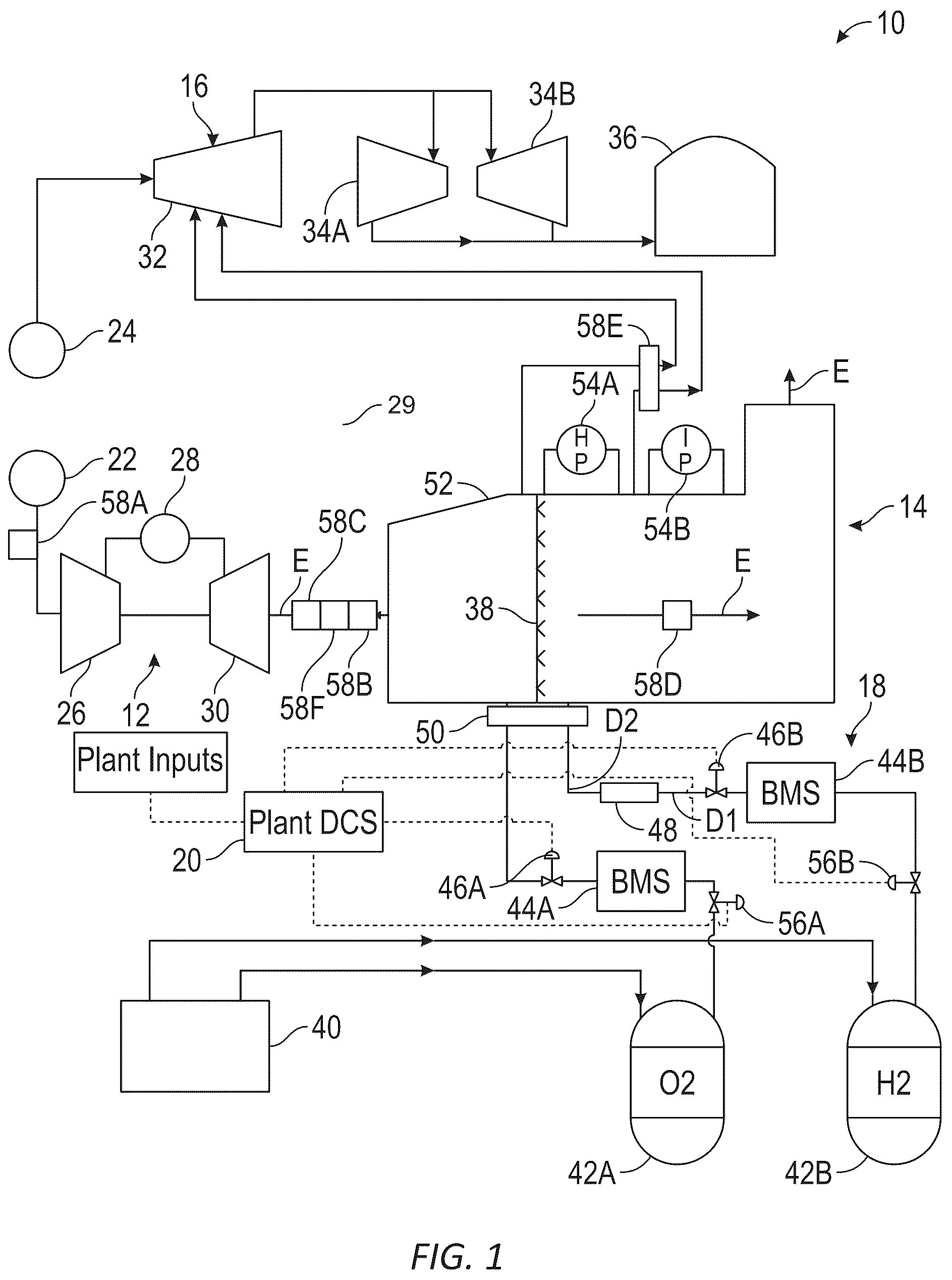 Patent US12320276 Figure 1 – Hydrogen and oxygen supplemental firing for combined-cycle facility