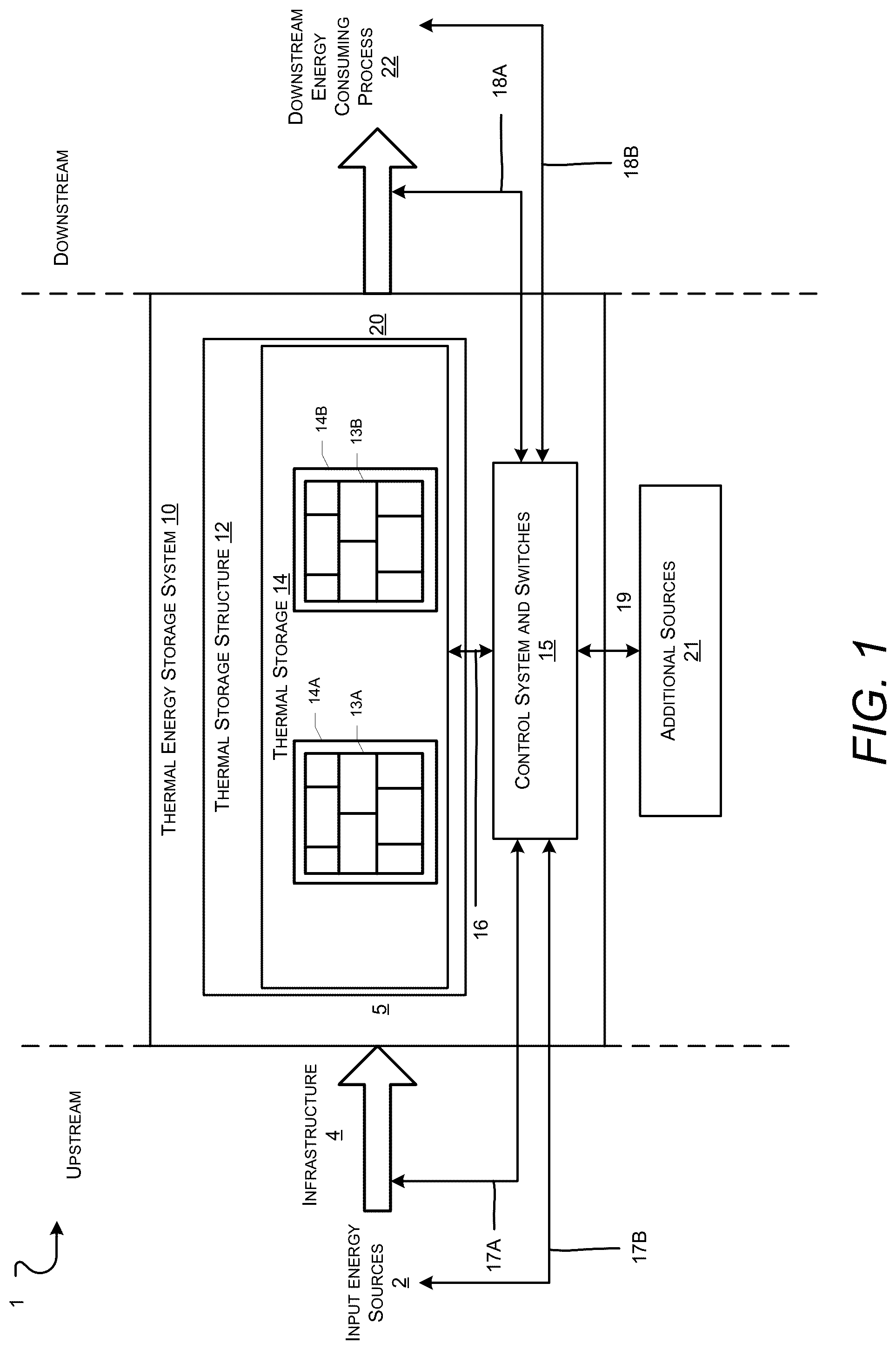 Patent US12320277 Figure 1 – Thermal energy storage system with deep discharge