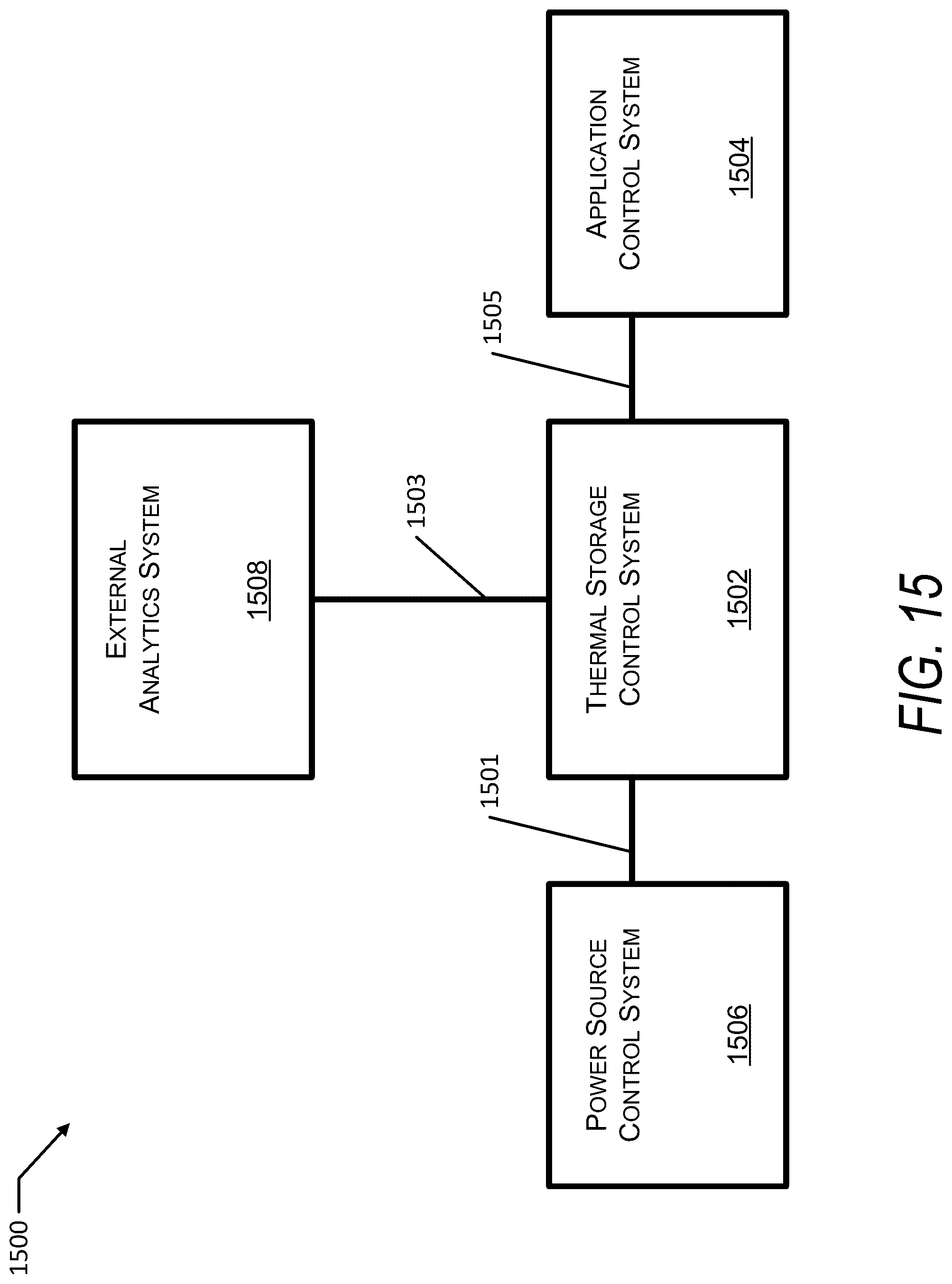 Patent US12320277 Figure 12 – Thermal energy storage system with deep discharge