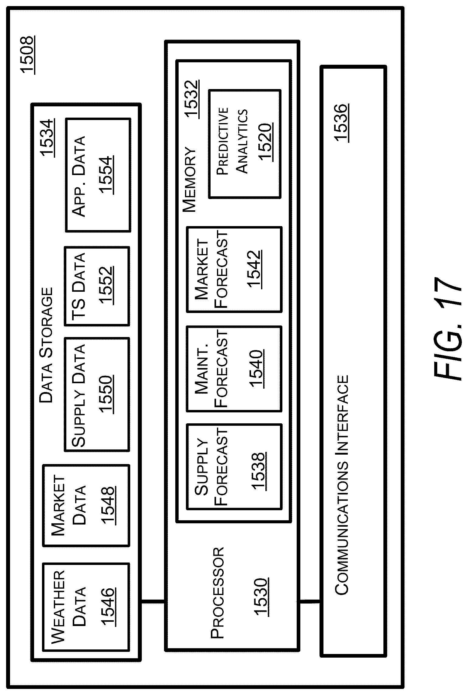 Patent US12320277 Figure 14 – Thermal energy storage system with deep discharge