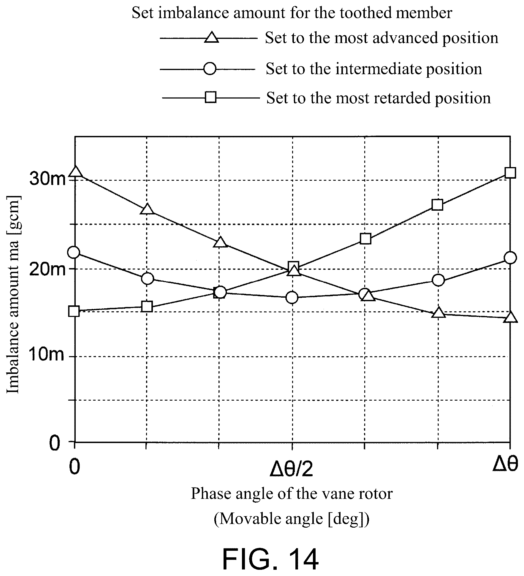 Patent US12320278 Figure 14 – Valve timing changing device
