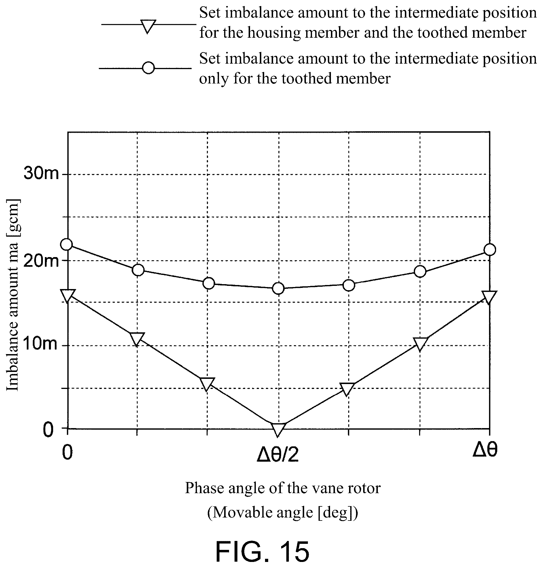 Patent US12320278 Figure 15 – Valve timing changing device