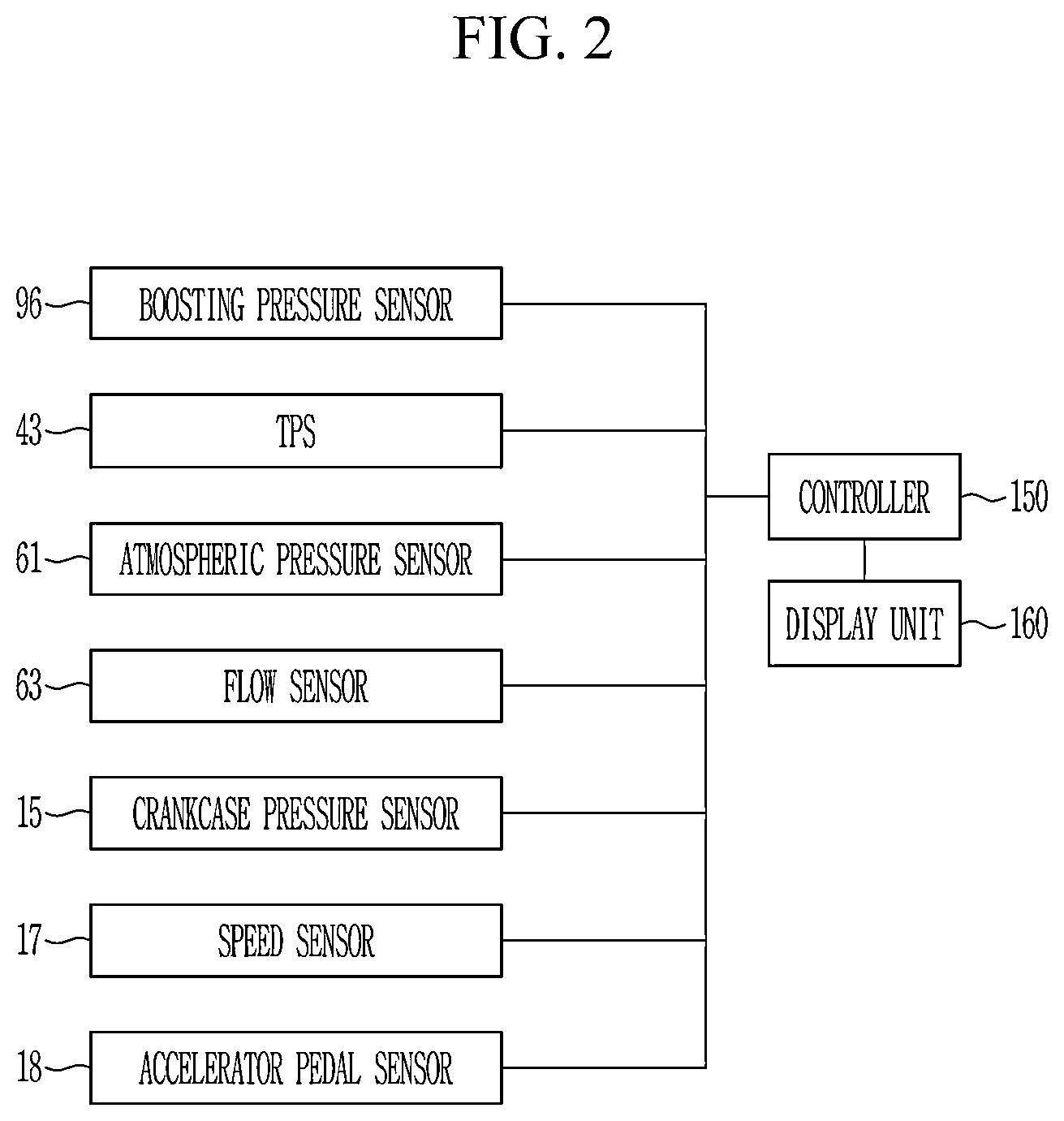 Patent US12320280 Figure 2 – Apparatus and method of diagnosing a blow-by gas recirculation system
