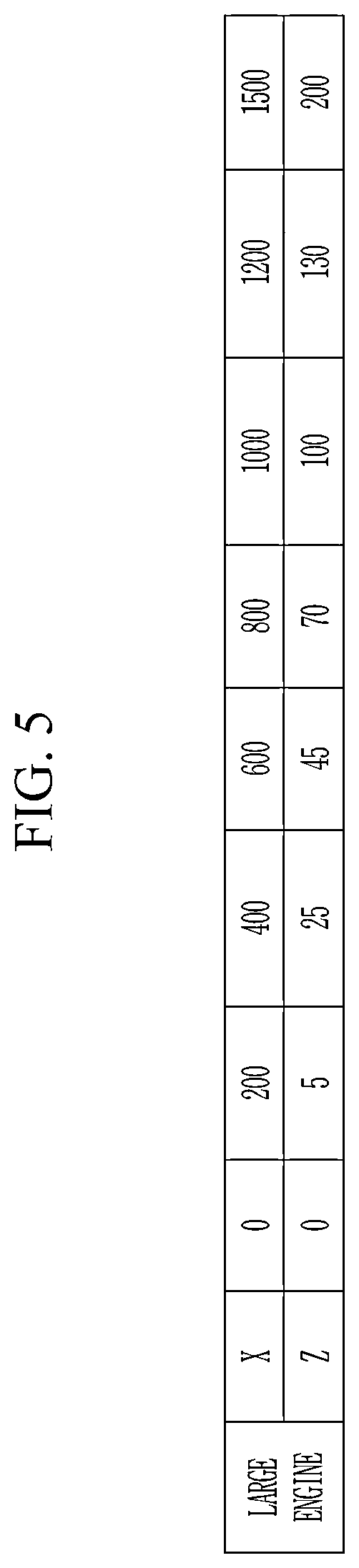 Patent US12320280 Figure 6 – Apparatus and method of diagnosing a blow-by gas recirculation system
