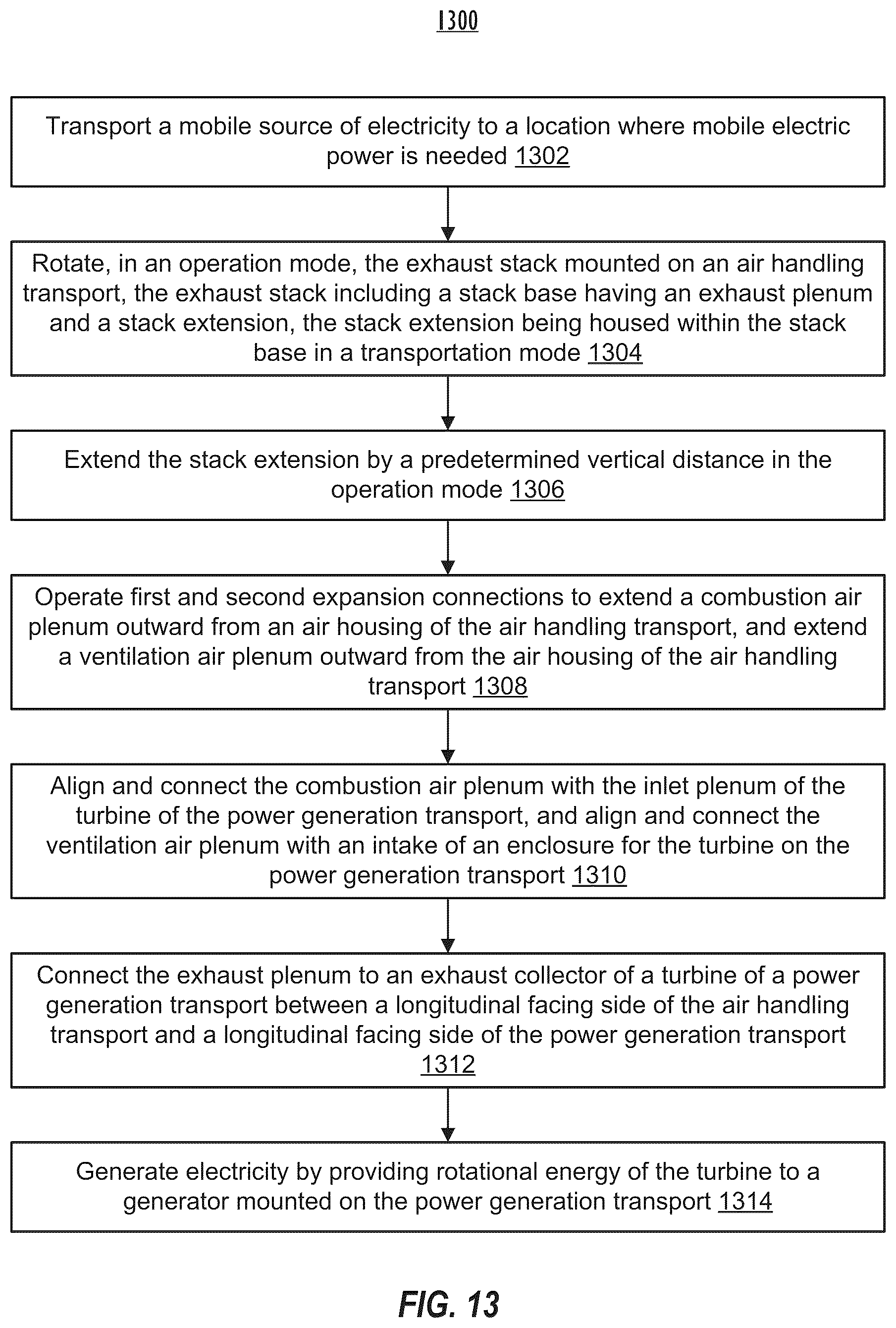 Patent US12320284 Figure 13 – Rotating and telescoping exhaust for air handling transport
