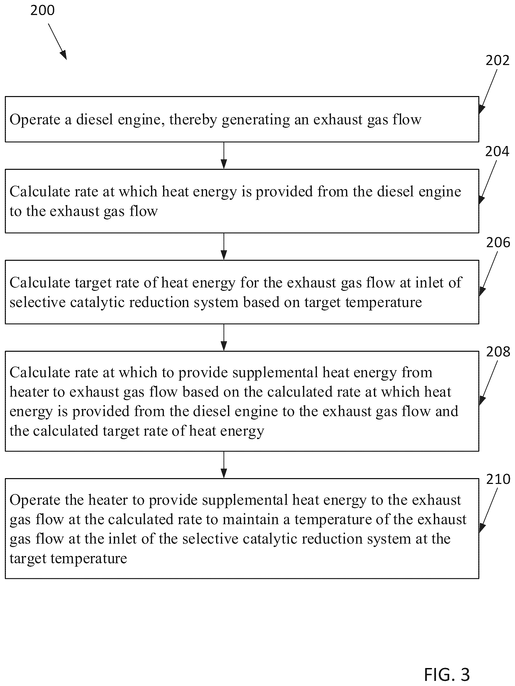 Patent US12320287 Figure 3 – Heater control in heavy-duty motor vehicle engines