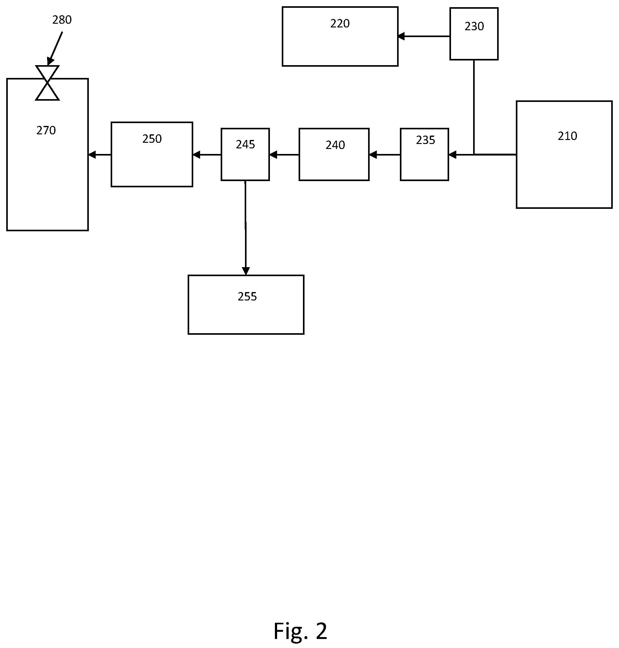 Patent US12320289 Figure 2 – Passive surge tank pressure augmentation