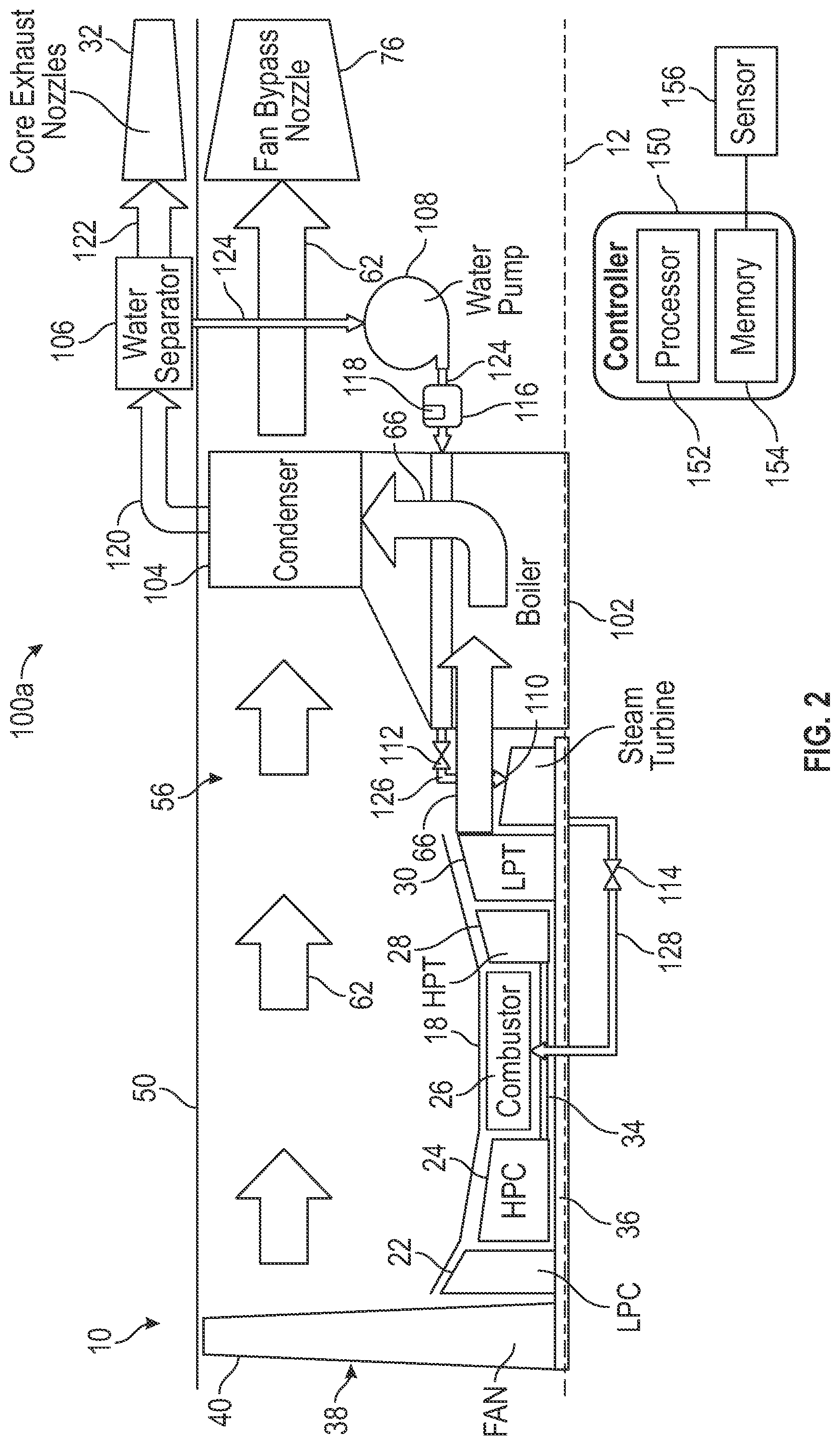 Patent US12320293 Figure 2 – Turbine engine including a steam system