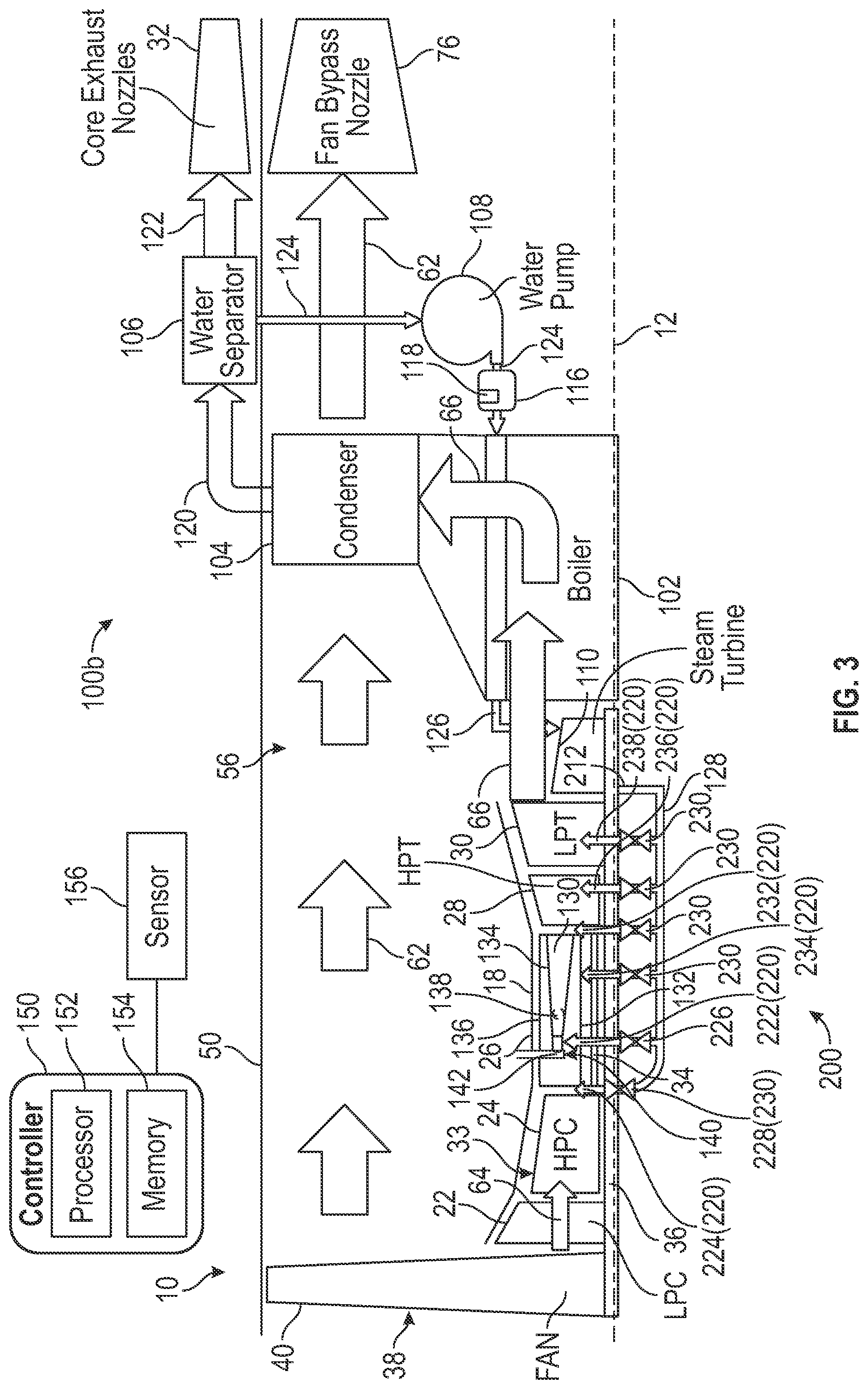 Patent US12320293 Figure 3 – Turbine engine including a steam system