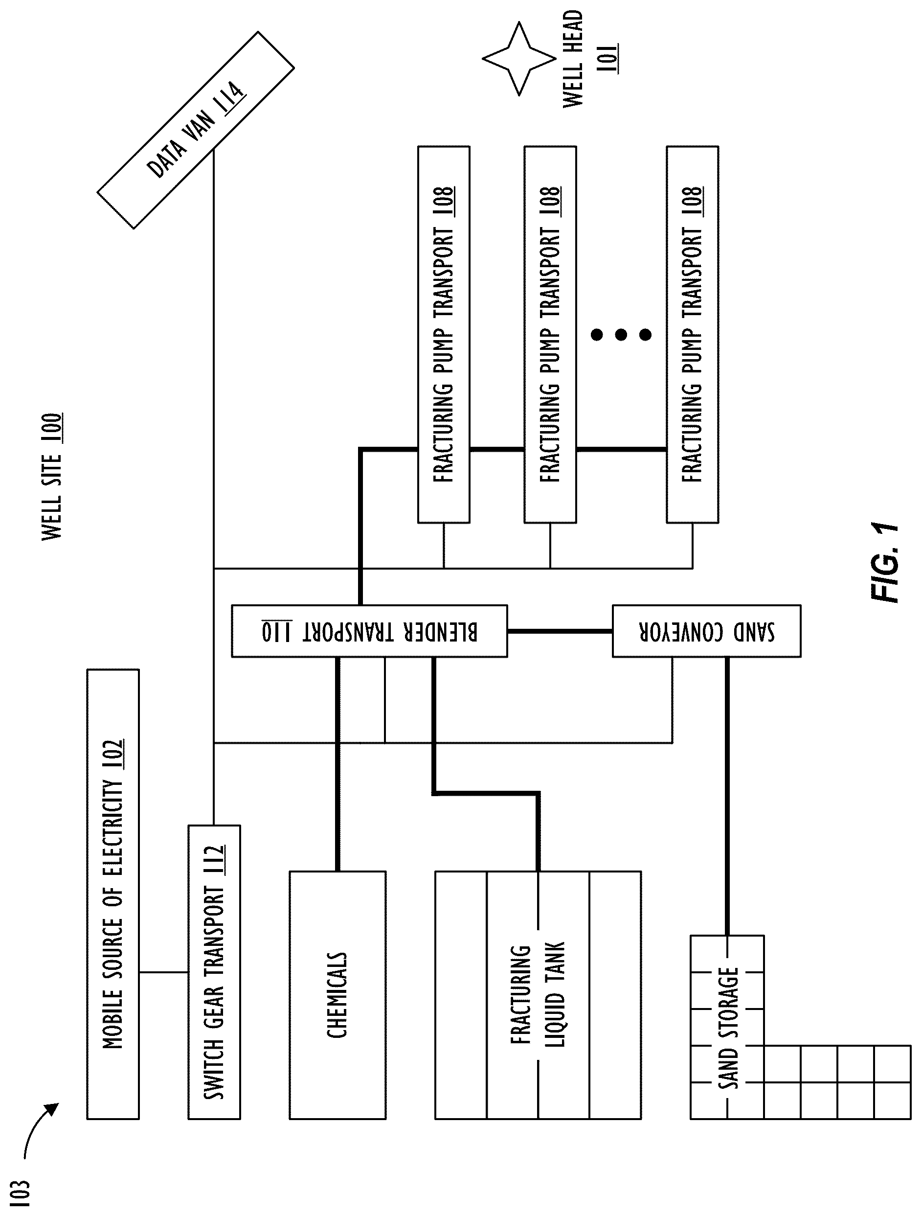 Patent US12320294 Figure 1 – Single-transport mobile electric power generation