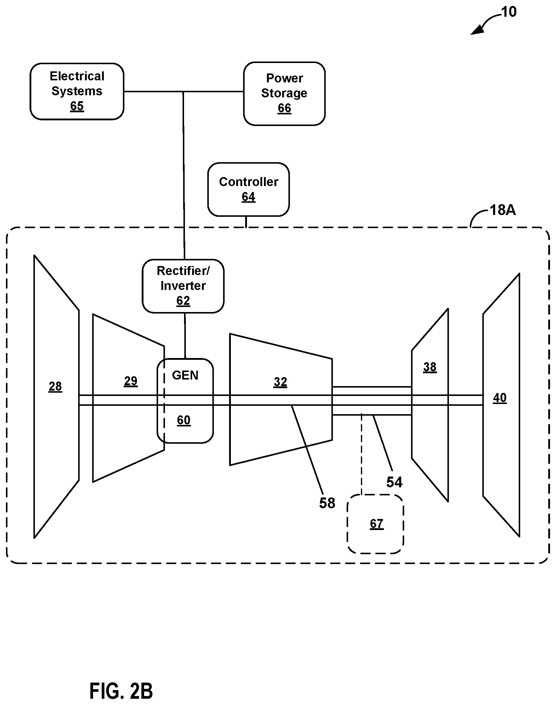 Patent US12320295 Figure 3 – Gas turbine engine system with generator
