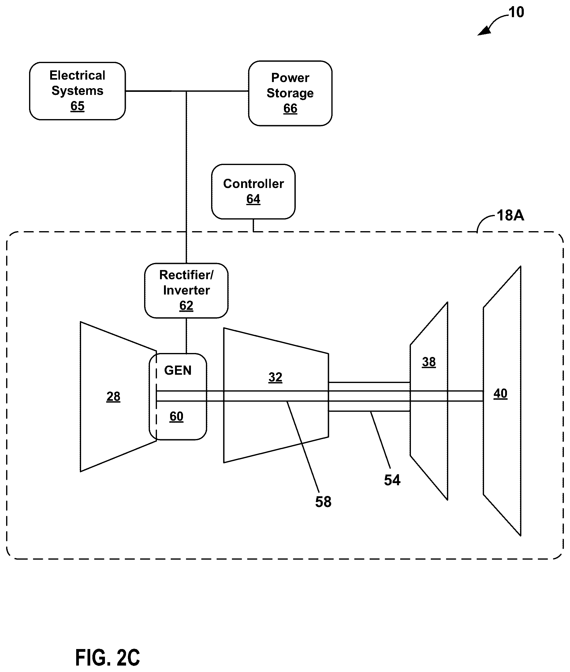 Patent US12320295 Figure 4 – Gas turbine engine system with generator