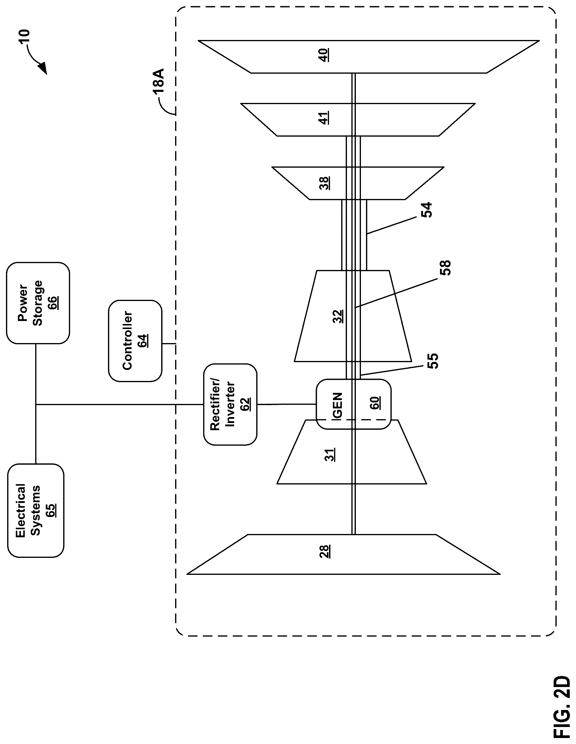Patent US12320295 Figure 5 – Gas turbine engine system with generator