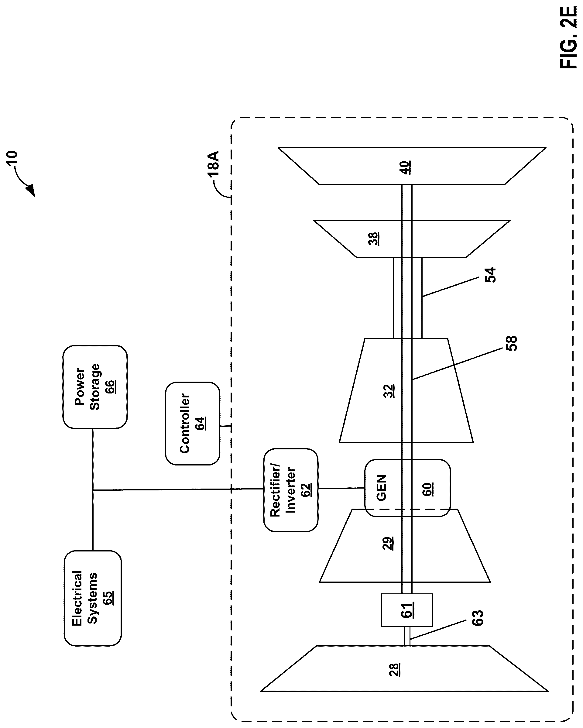 Patent US12320295 Figure 6 – Gas turbine engine system with generator
