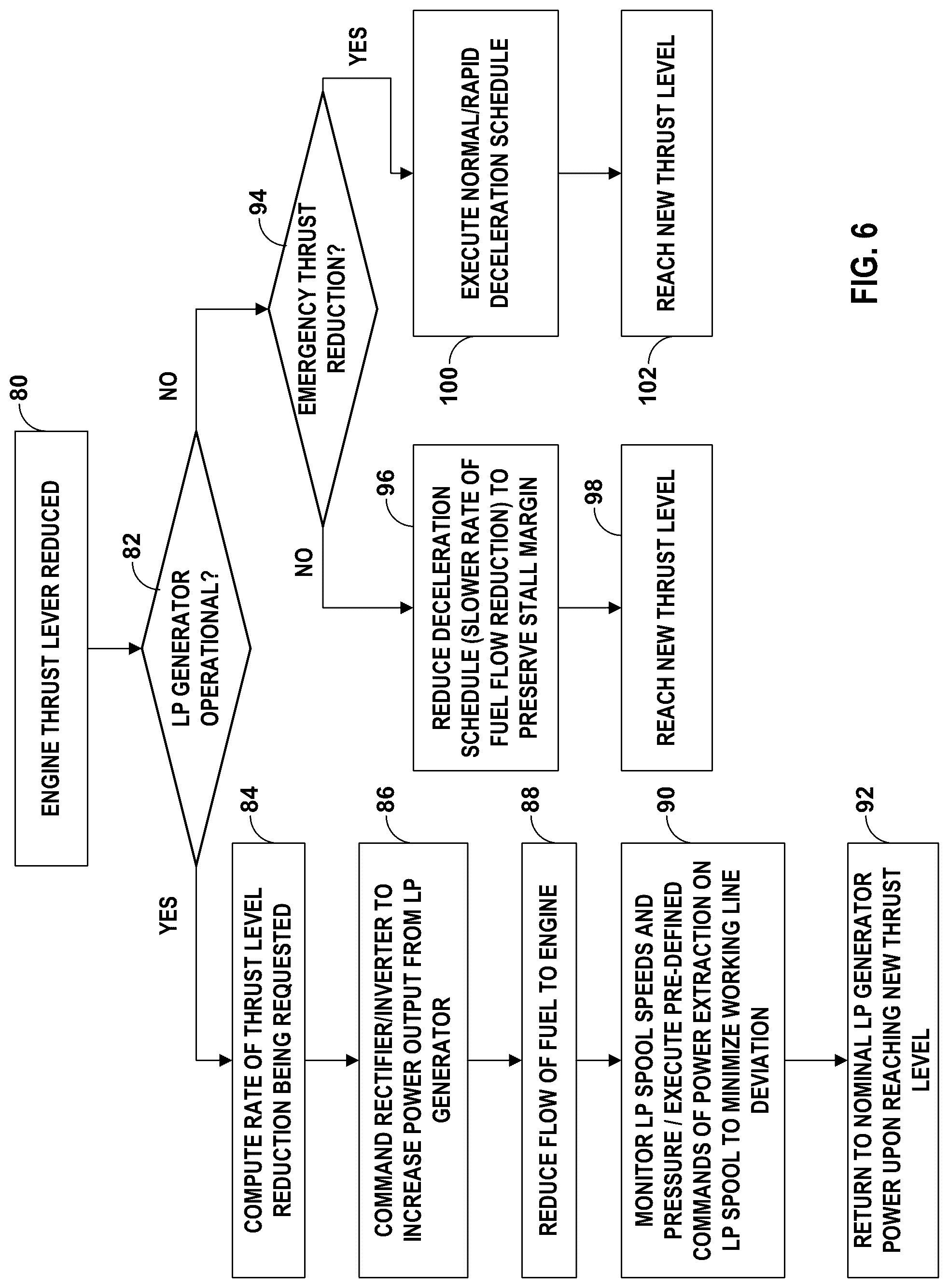 Patent US12320295 Figure 10 – Gas turbine engine system with generator