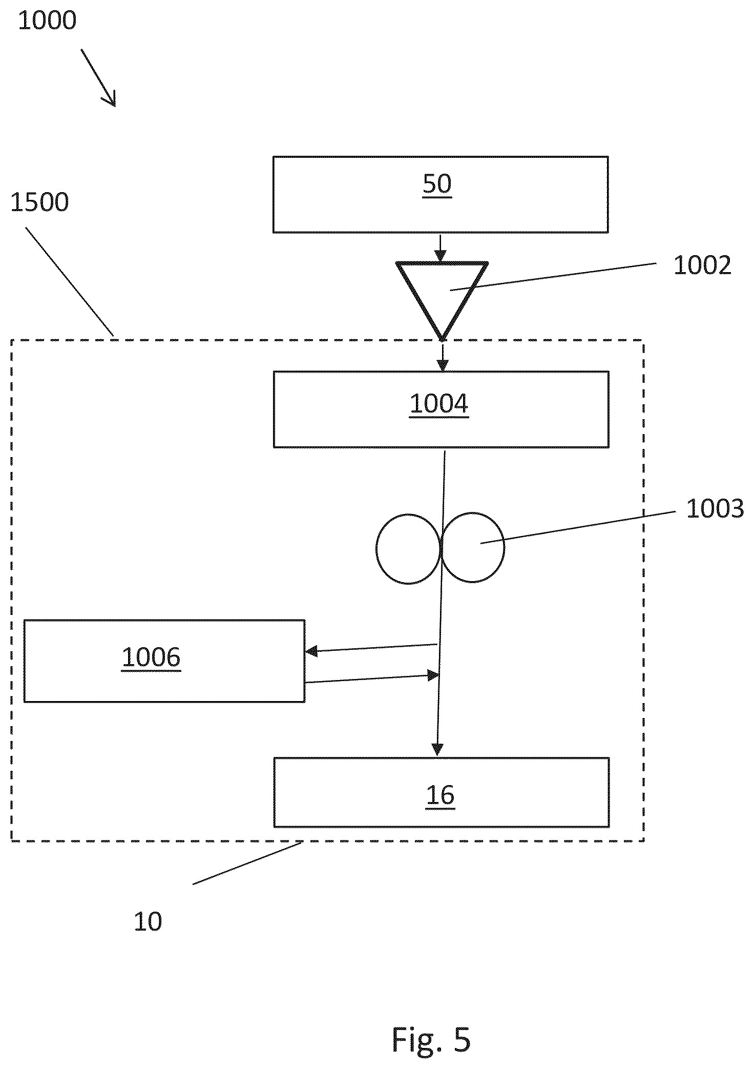 Patent US12320298 Figure 4 – Aircraft heat management