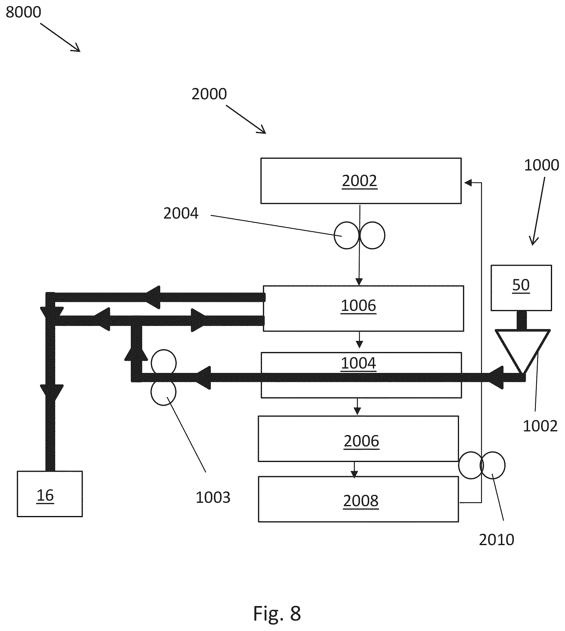 Patent US12320298 Figure 9 – Aircraft heat management