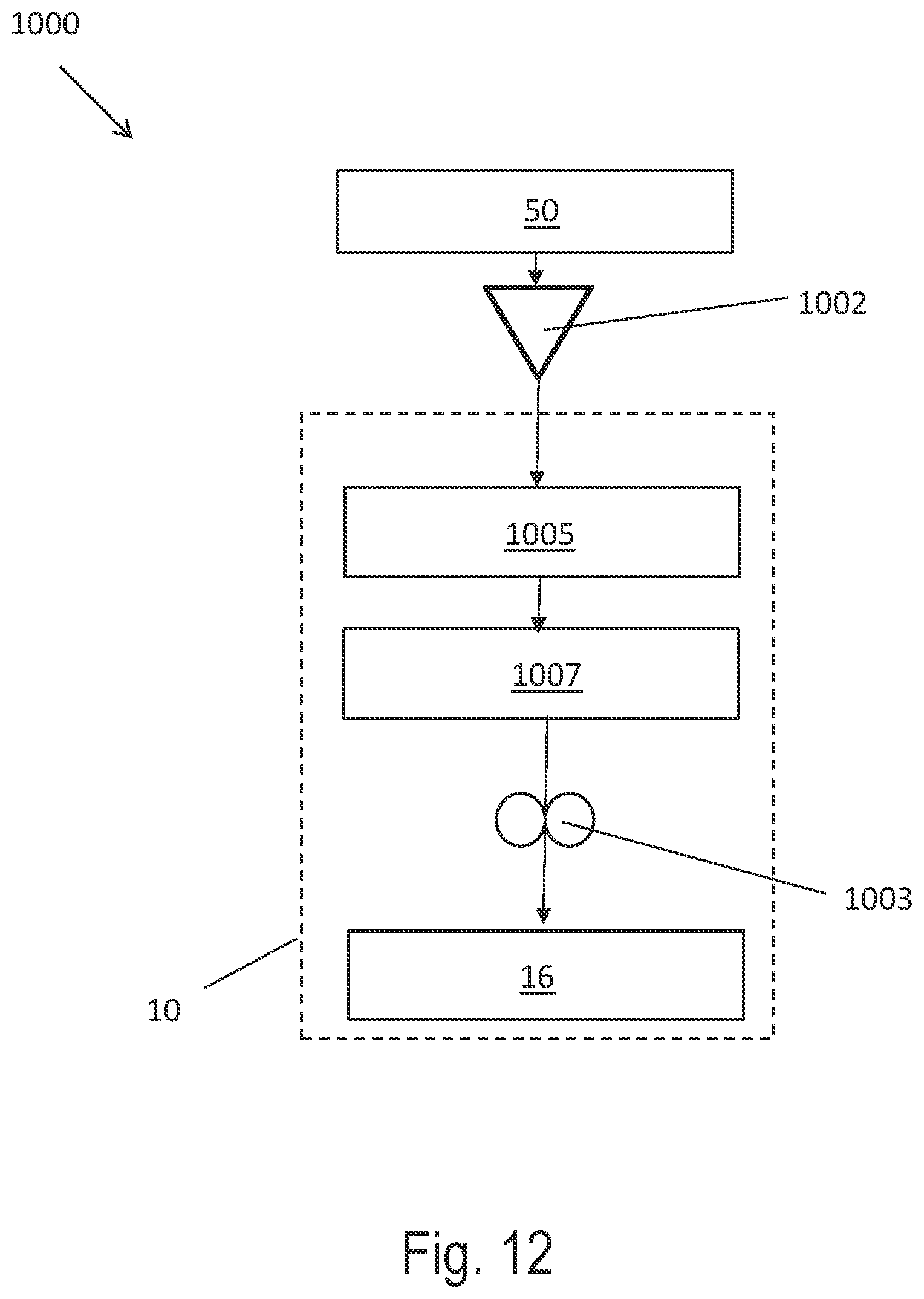 Patent US12320298 Figure 12 – Aircraft heat management