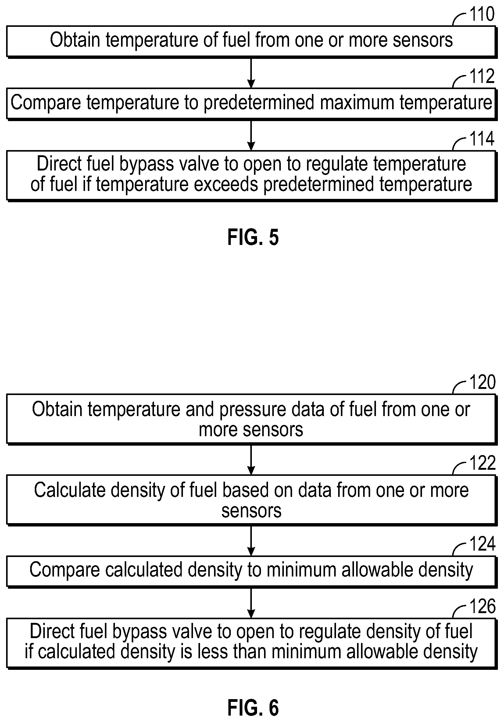 Patent US12320300 Figure 5 – Methods of control for management of hot fuel