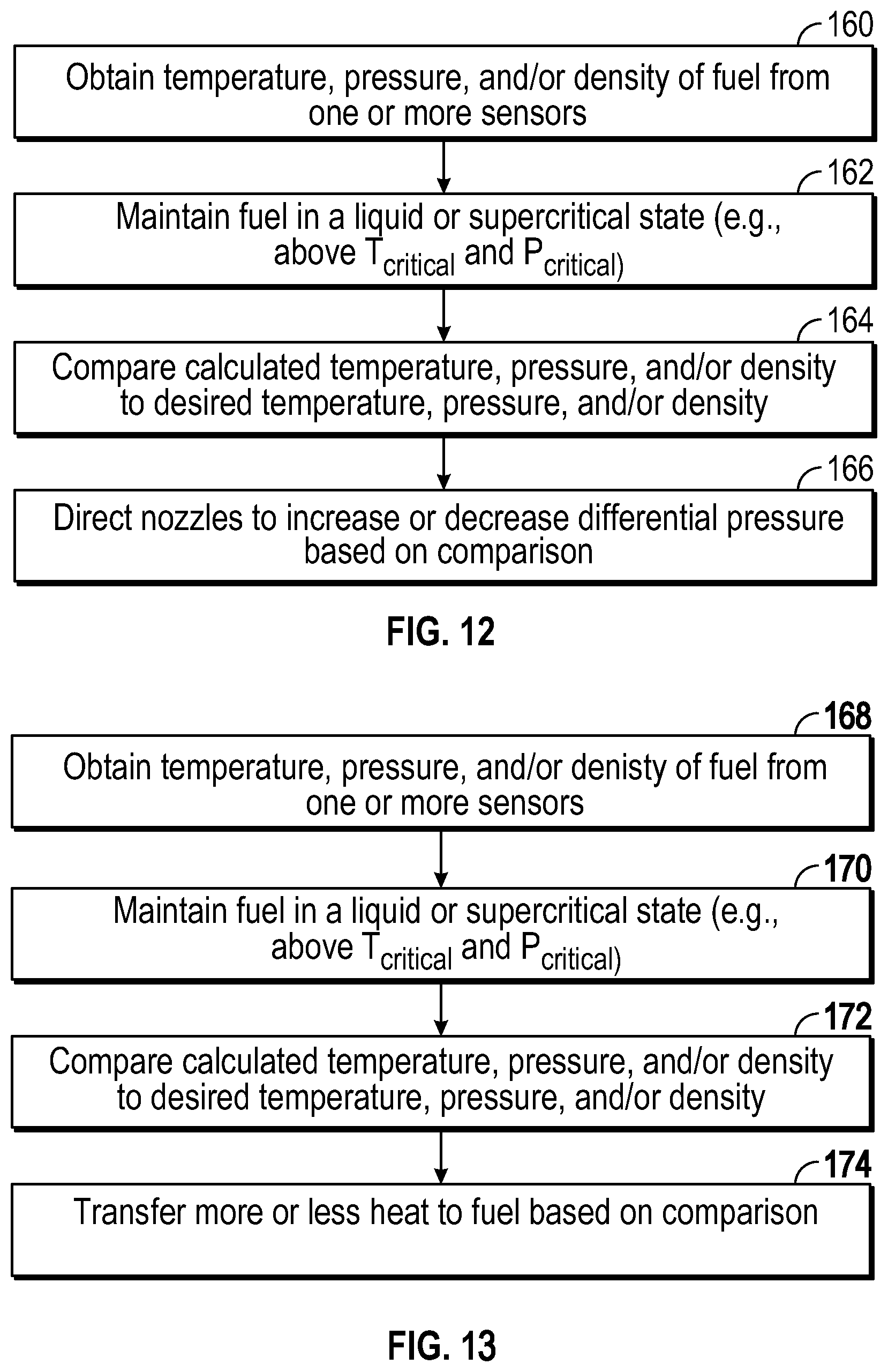 Patent US12320300 Figure 9 – Methods of control for management of hot fuel