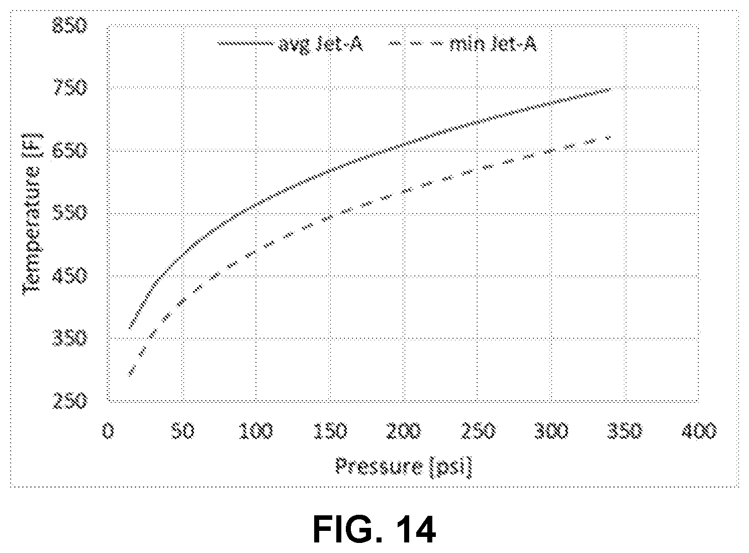 Patent US12320300 Figure 10 – Methods of control for management of hot fuel