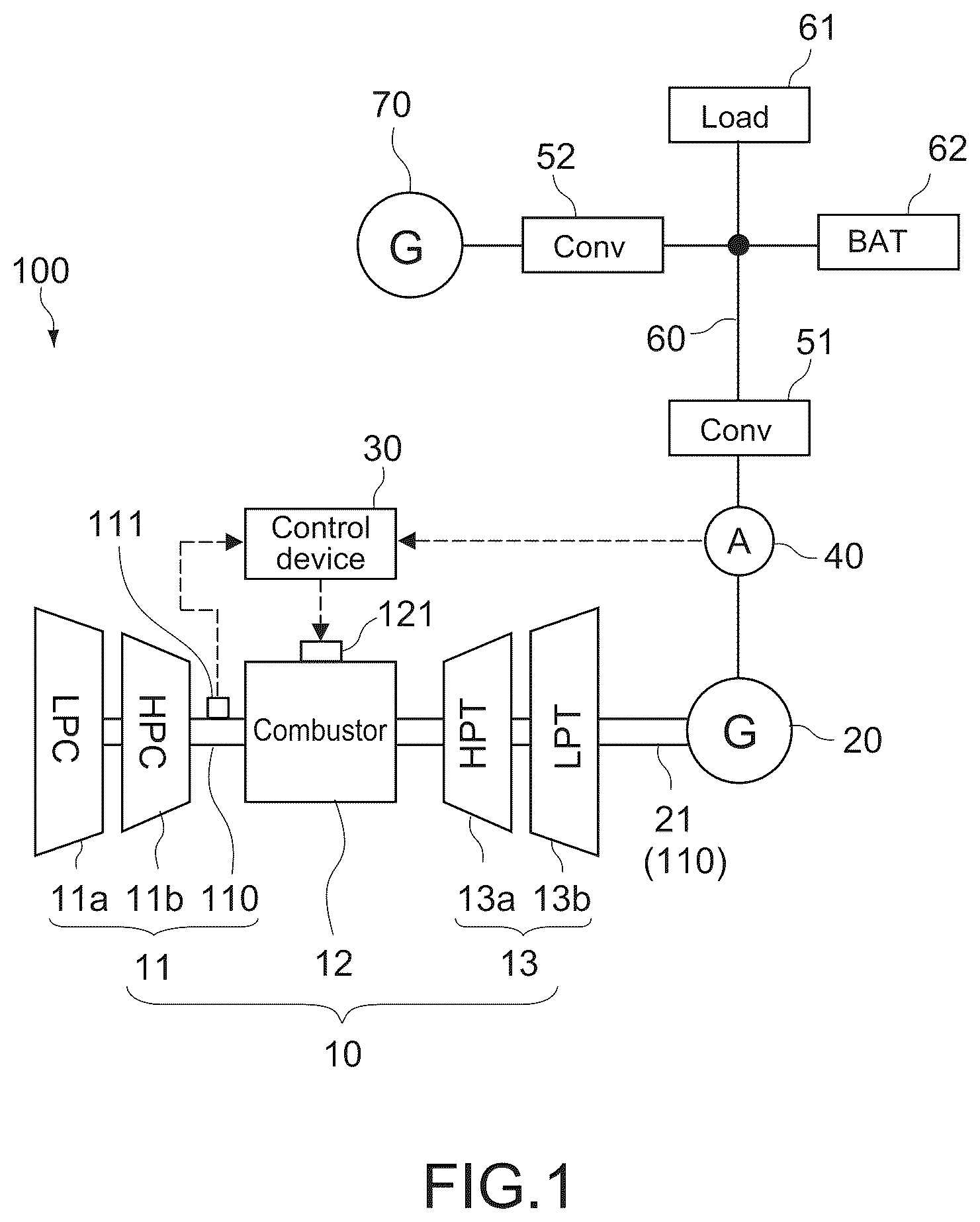 Patent US12320306 Figure 1 – Electricity generation system and aircraft