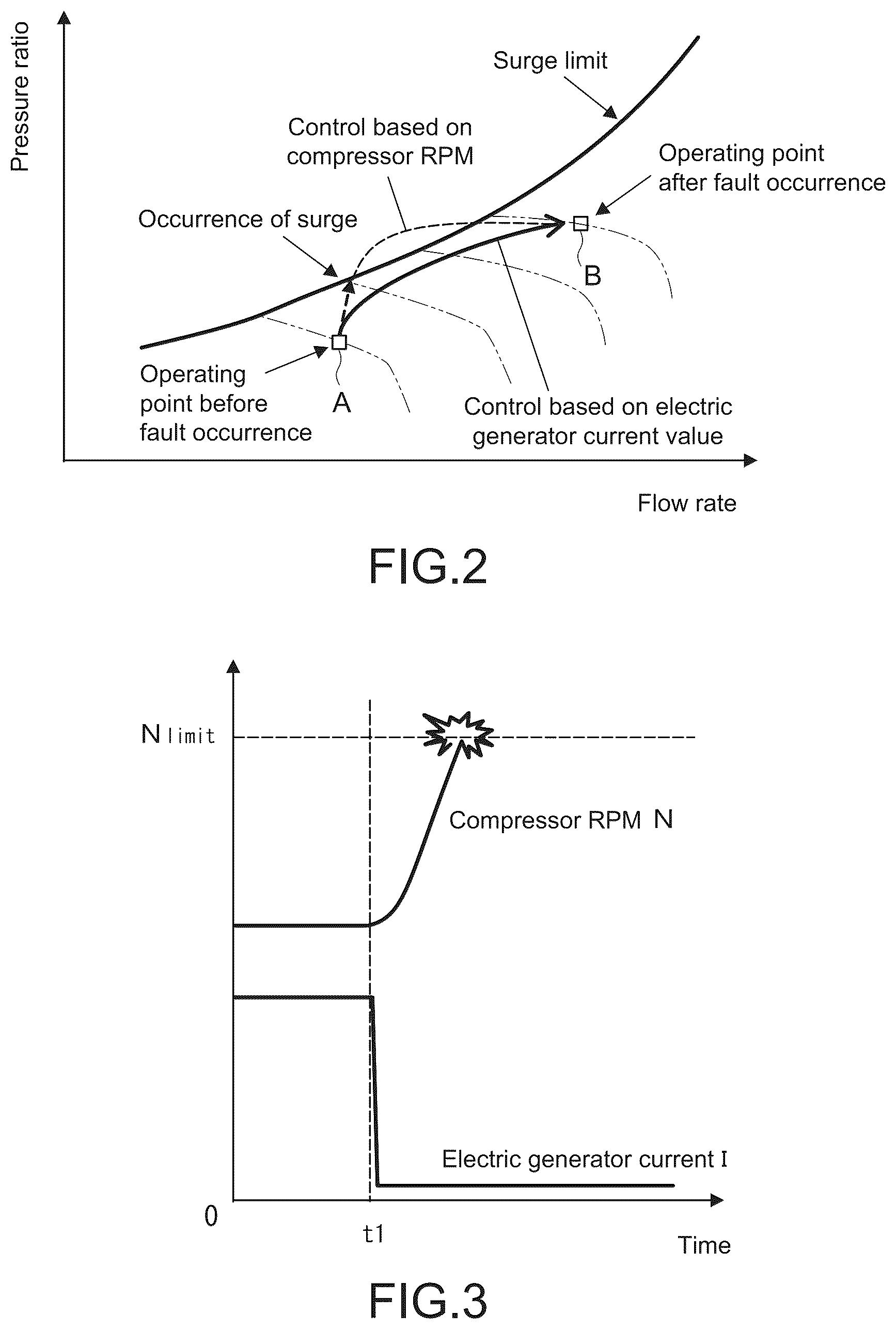 Patent US12320306 Figure 2 – Electricity generation system and aircraft