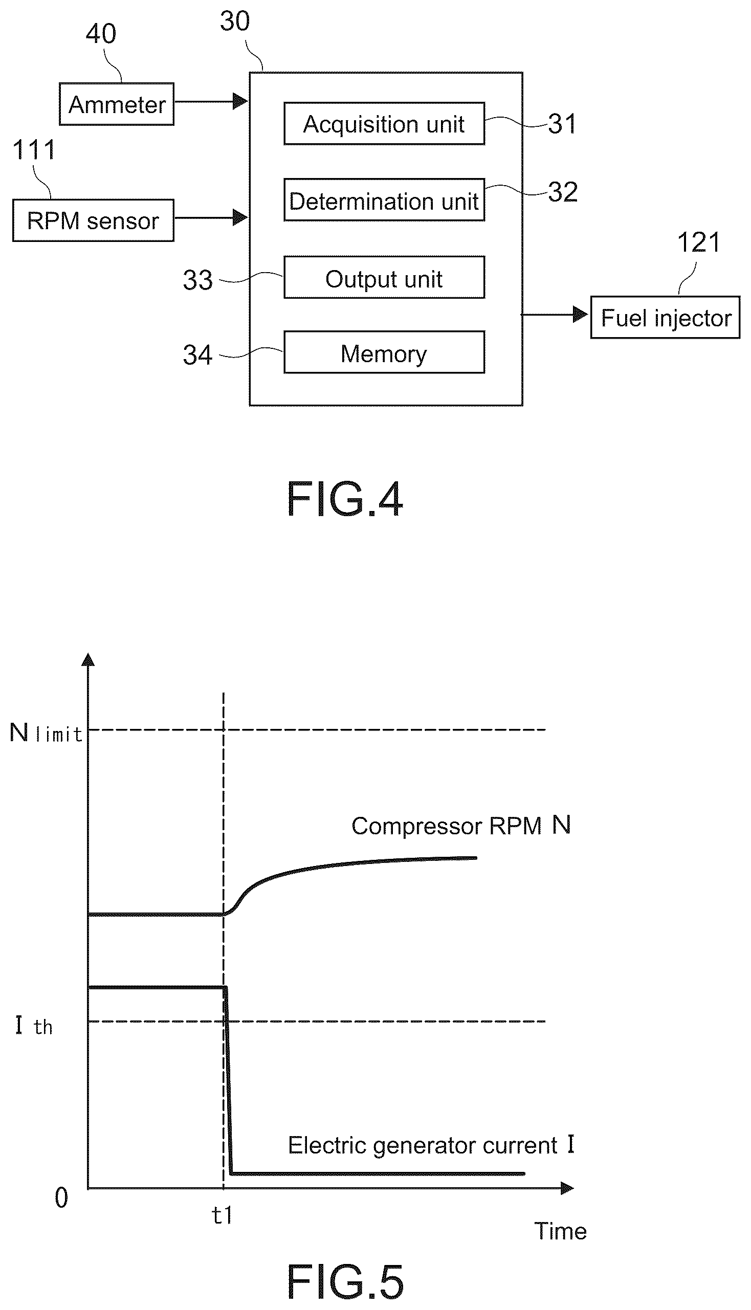 Patent US12320306 Figure 3 – Electricity generation system and aircraft