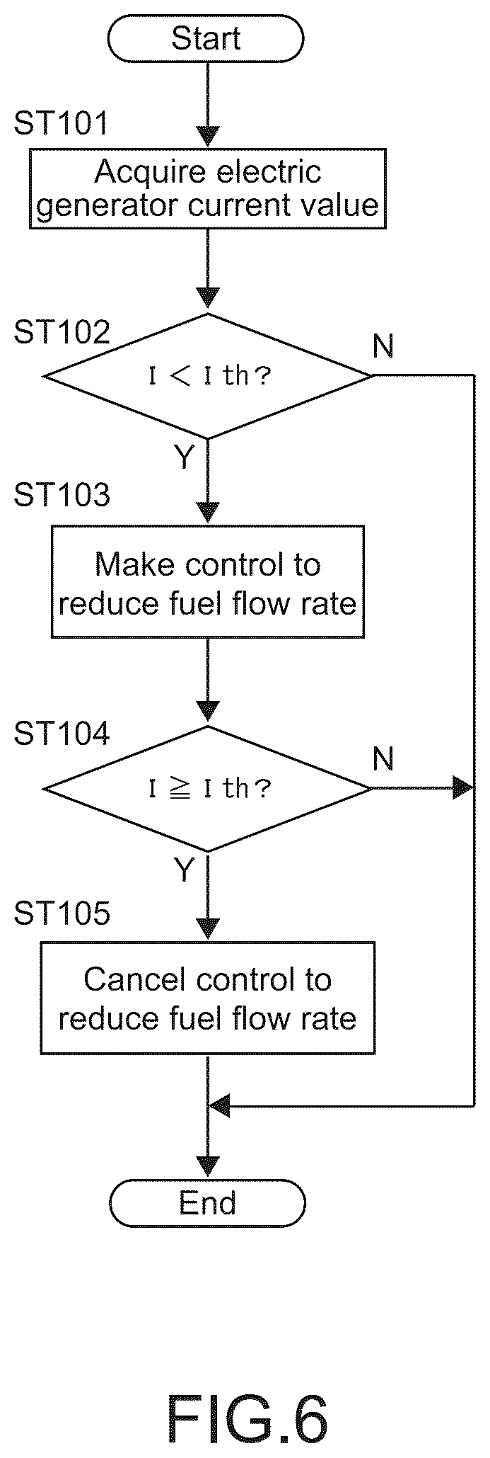 Patent US12320306 Figure 4 – Electricity generation system and aircraft