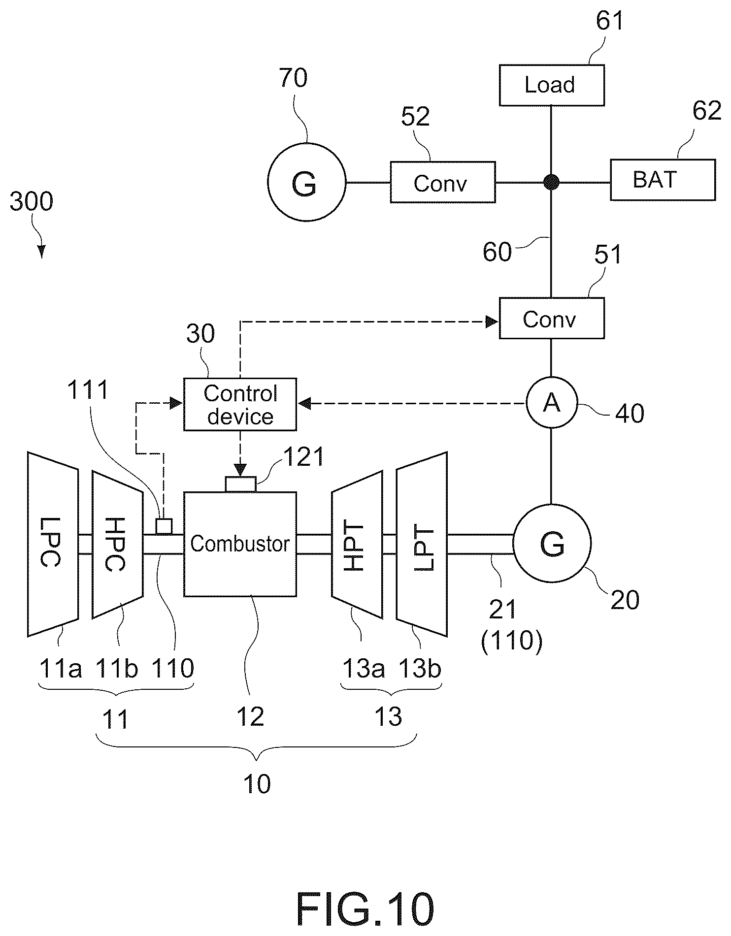 Patent US12320306 Figure 7 – Electricity generation system and aircraft
