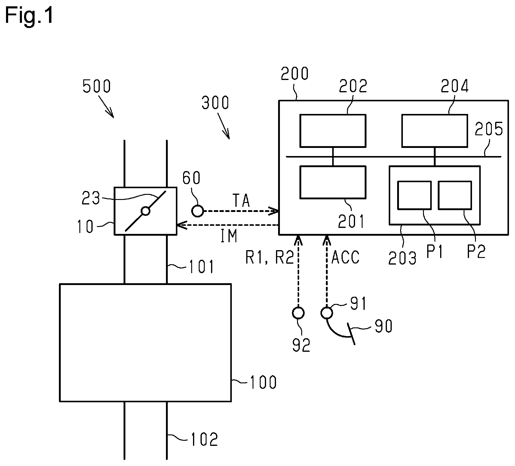 Patent US12320308 Figure 1 – Throttle control system, throttle control method, and memory medium