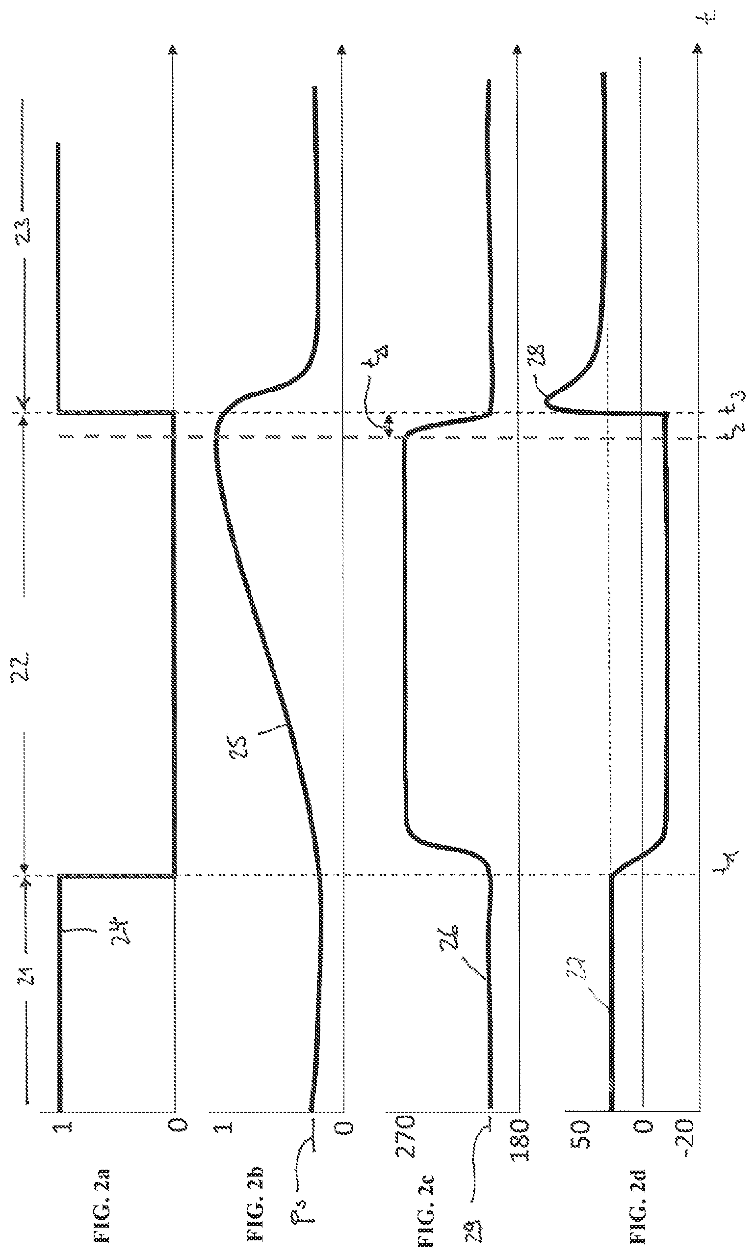 Patent US12320309 Figure 2 – Method for operating an internal combustion engine, and control device