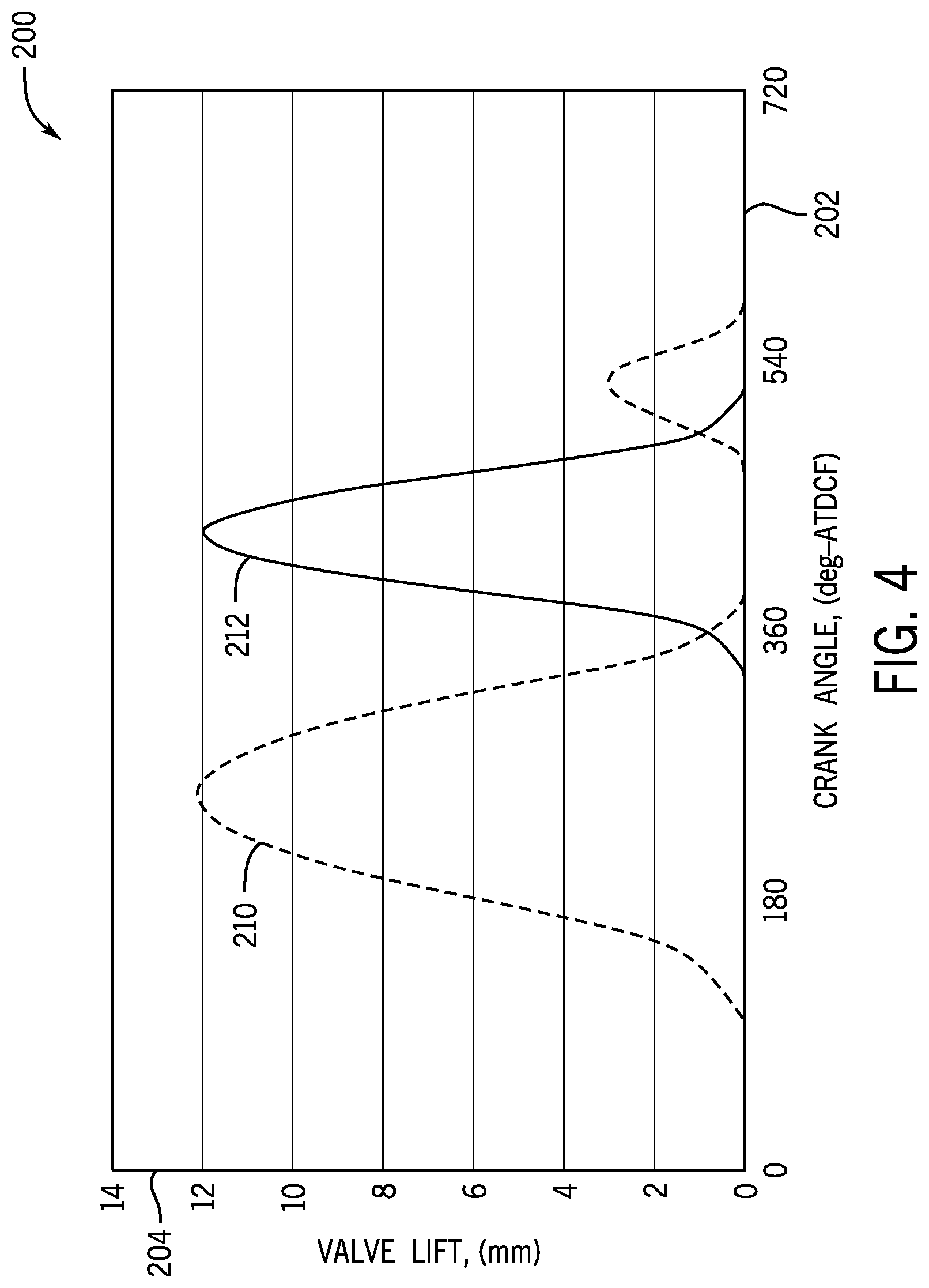 Patent US12320310 Figure 6 – Work vehicle compression ignition power system having thermally stratified engine combustion chambers