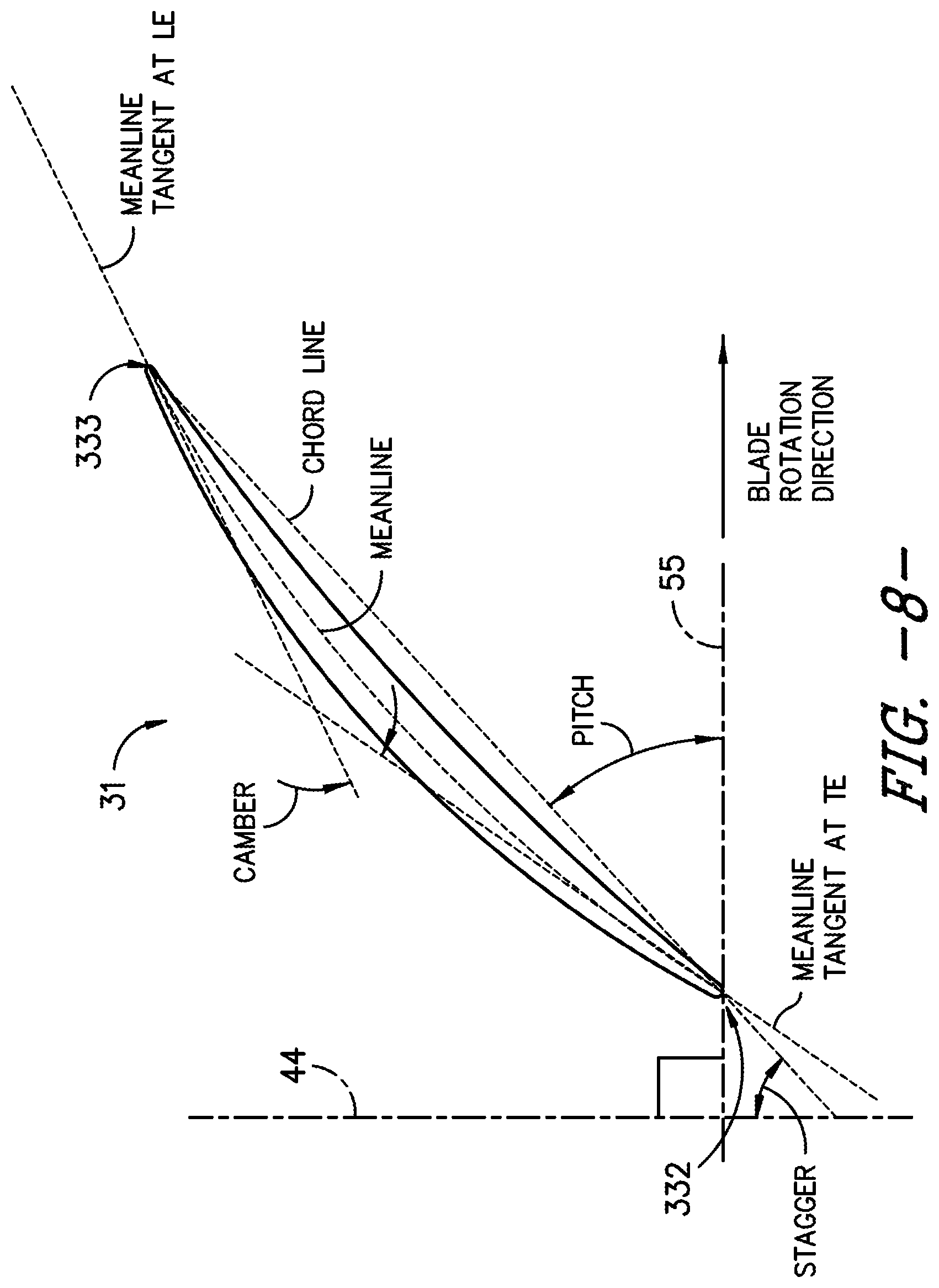 Patent US12320315 Figure 6 – Unducted single rotor engine and method for operation
