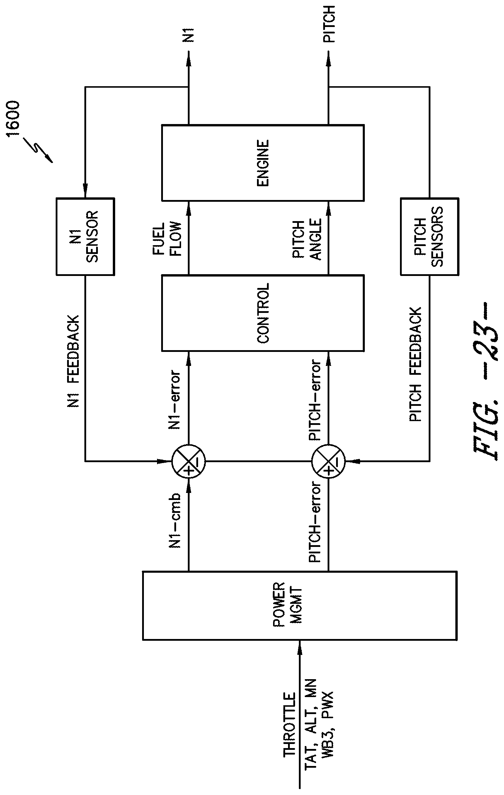 Patent US12320315 Figure 17 – Unducted single rotor engine and method for operation