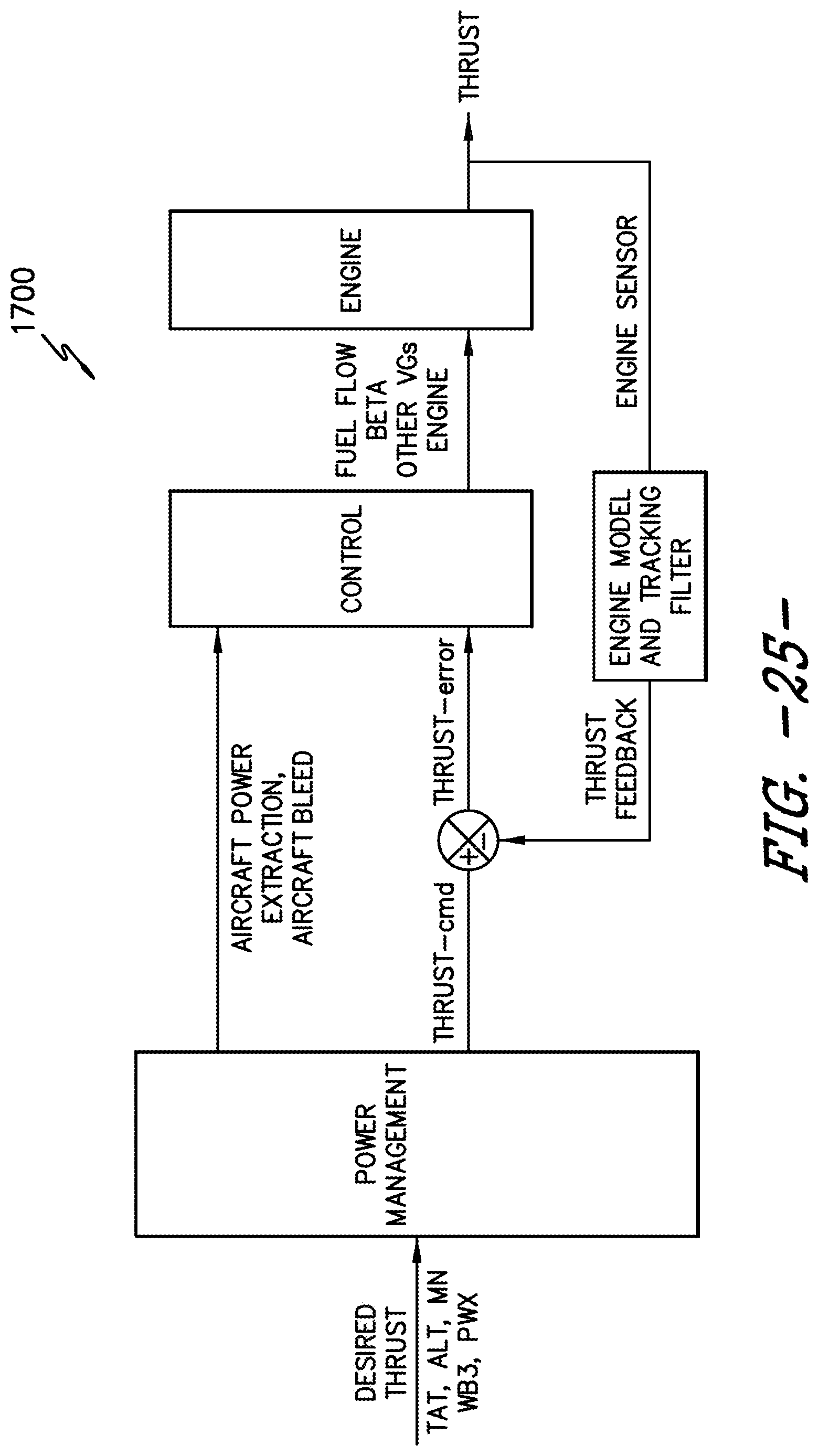 Patent US12320315 Figure 19 – Unducted single rotor engine and method for operation