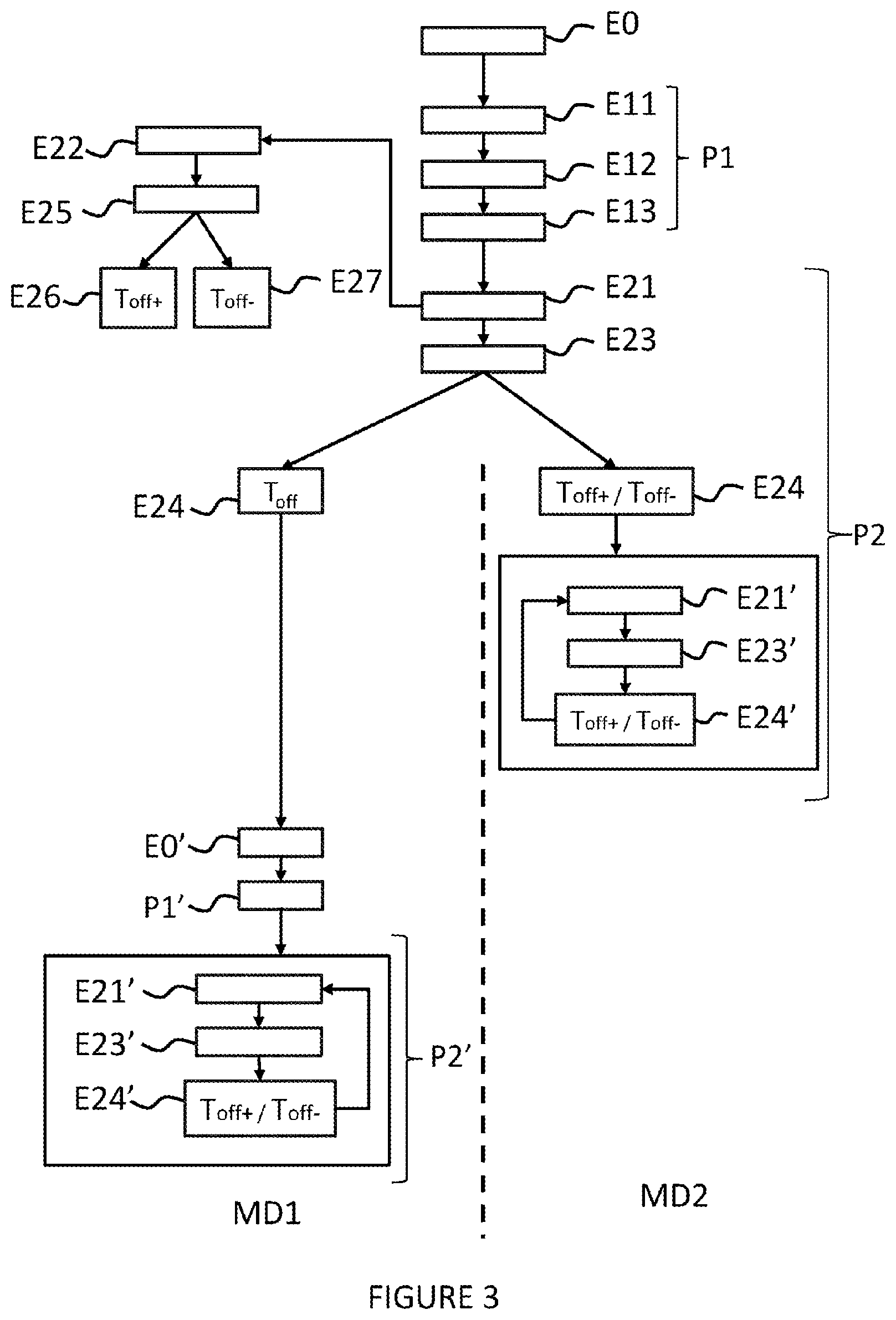 Patent US12320319 Figure 2 – Method for igniting a motor vehicle combustion engine