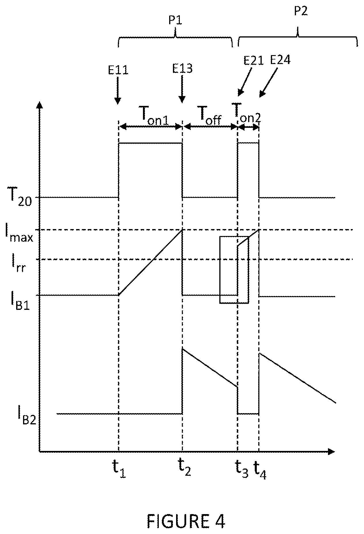 Patent US12320319 Figure 3 – Method for igniting a motor vehicle combustion engine