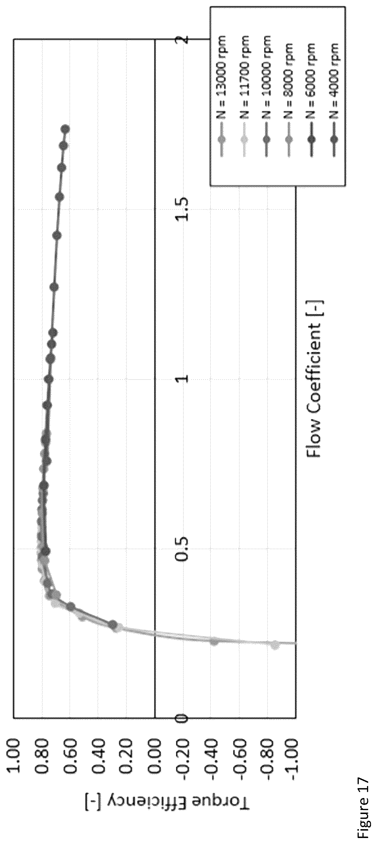 Patent US12320321 Figure 16 – Wave energy converter