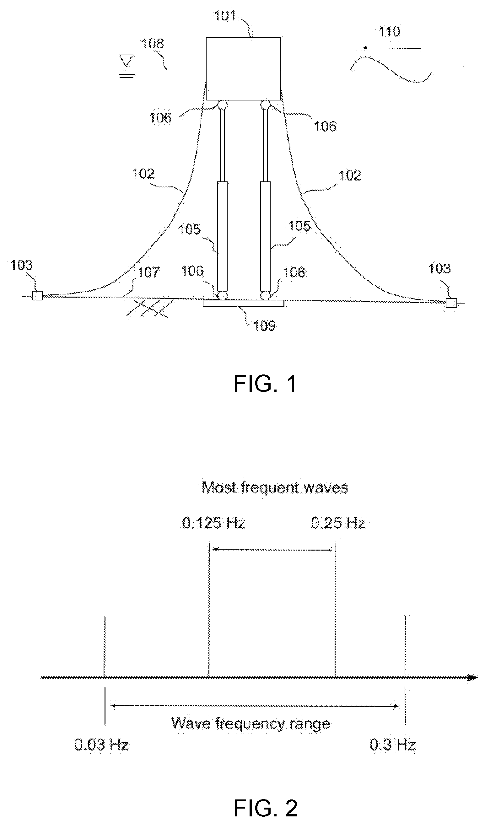 Patent US12320322 Figure 1 – Utility-scale wave energy converters