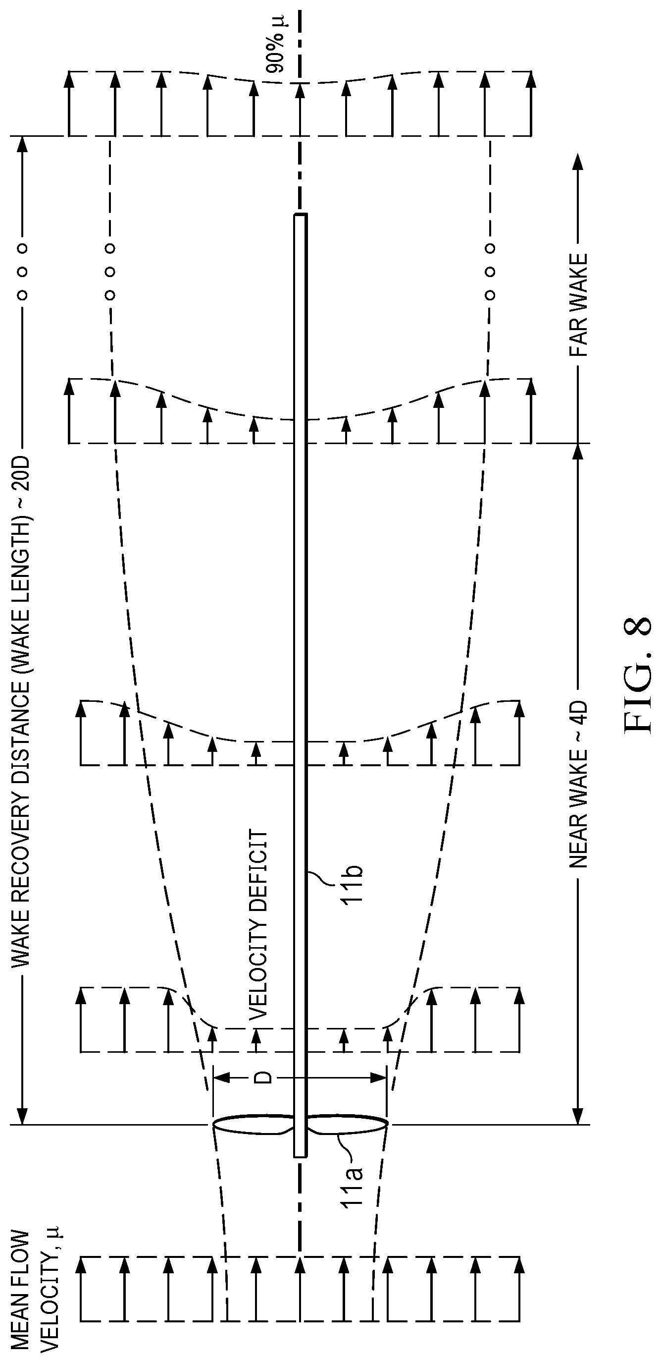 Patent US12320324 Figure 7 – Modular hydrokinetic turbine system