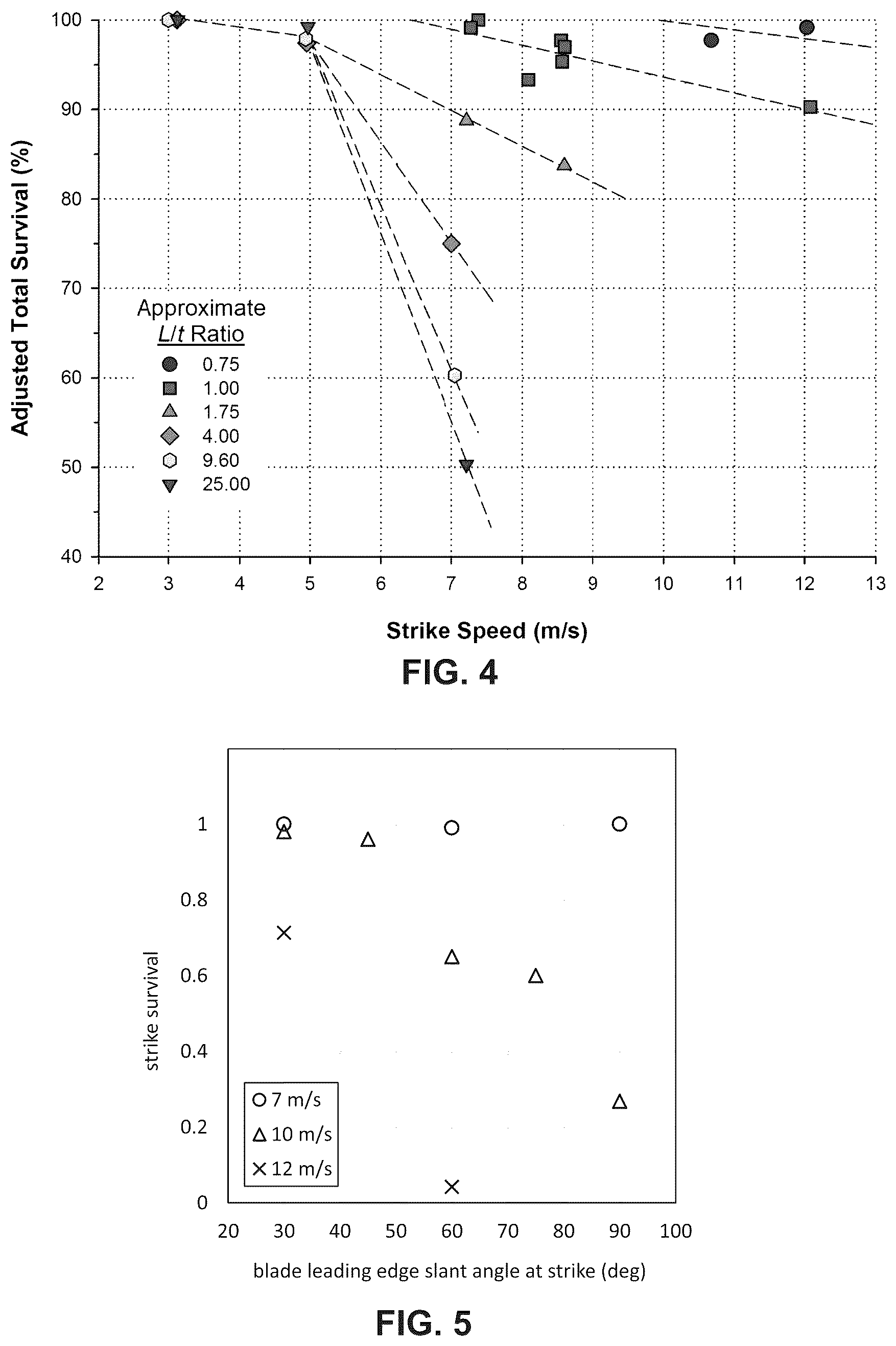 Patent US12320325 Figure 3 – Hydraulic turbine