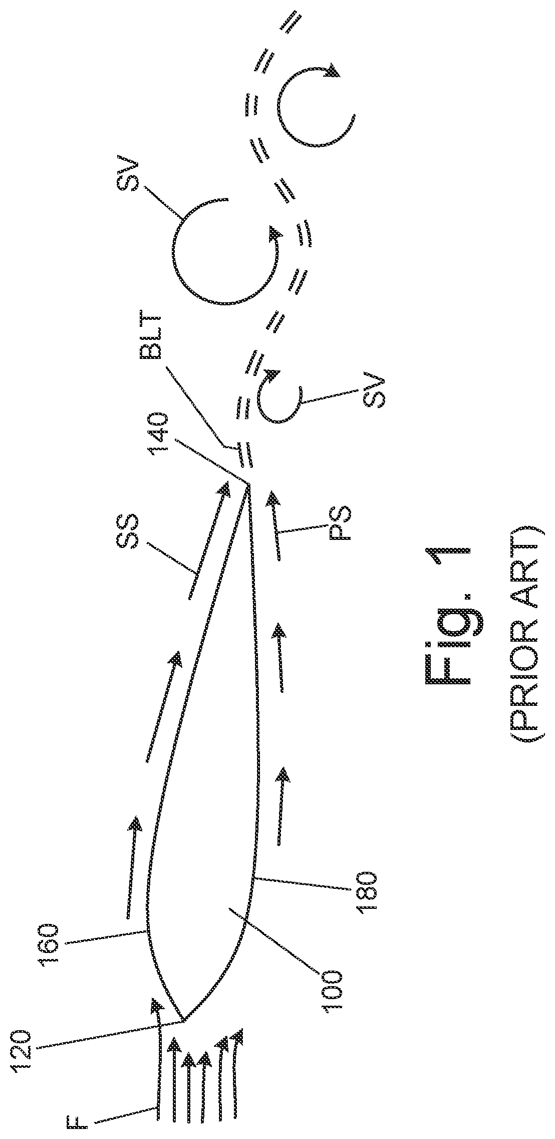 Patent US12320326 Figure 1 – Trailing edge noise reduction using an airfoil with an internal bypass channel