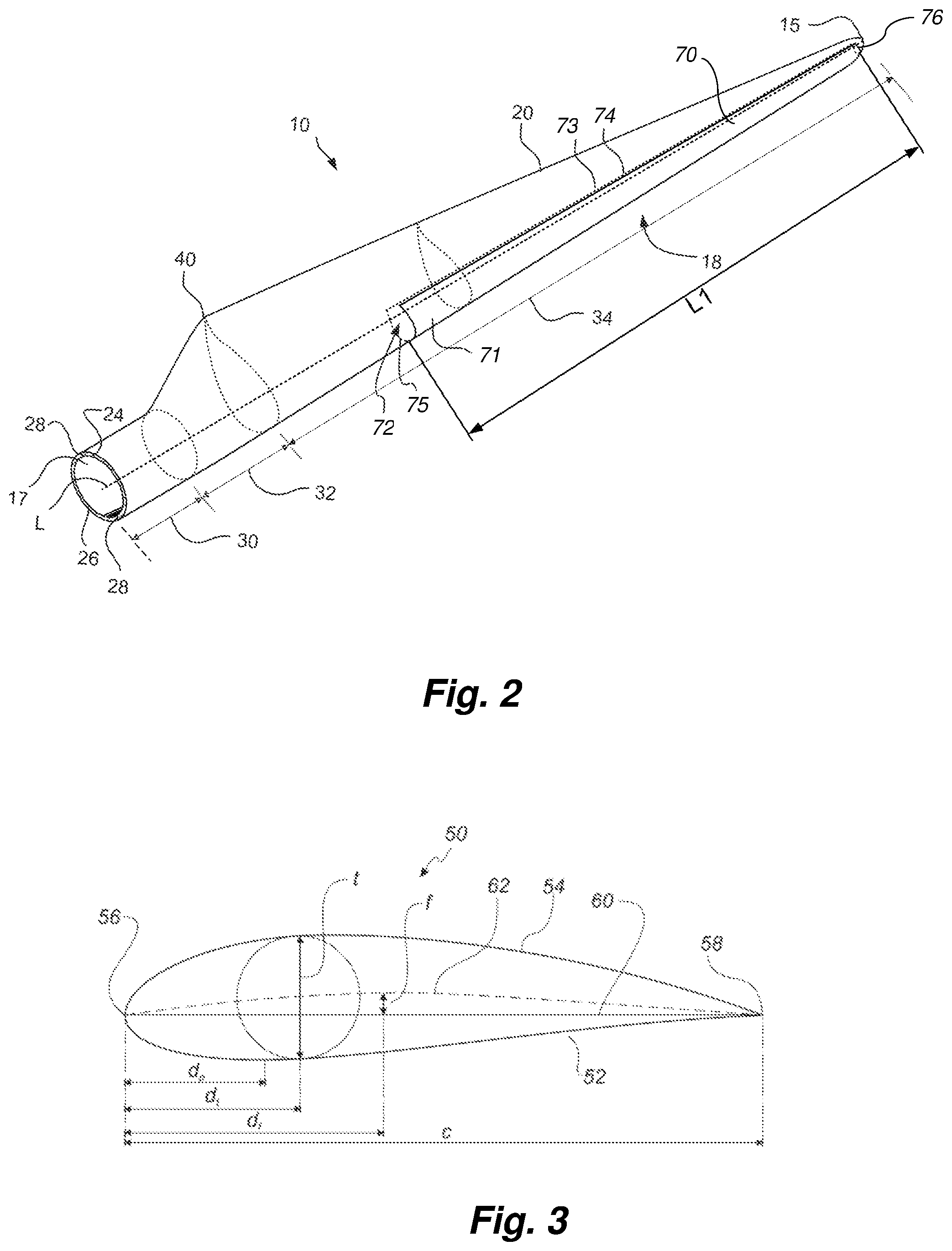 Patent US12320329 Figure 2 – Wind turbine rotor blade with a leading edge member