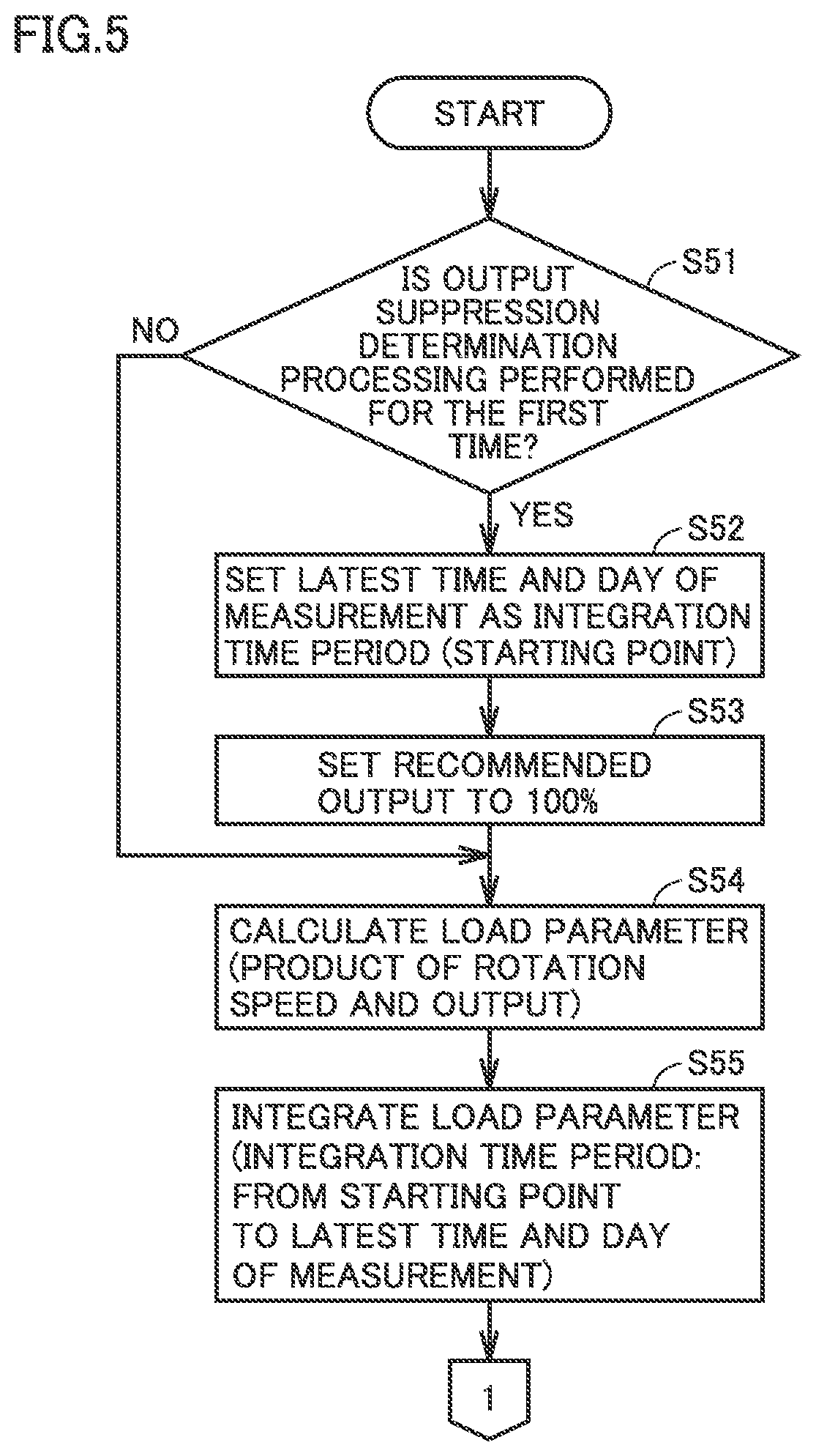 Patent US12320331 Figure 4 – Condition monitoring system