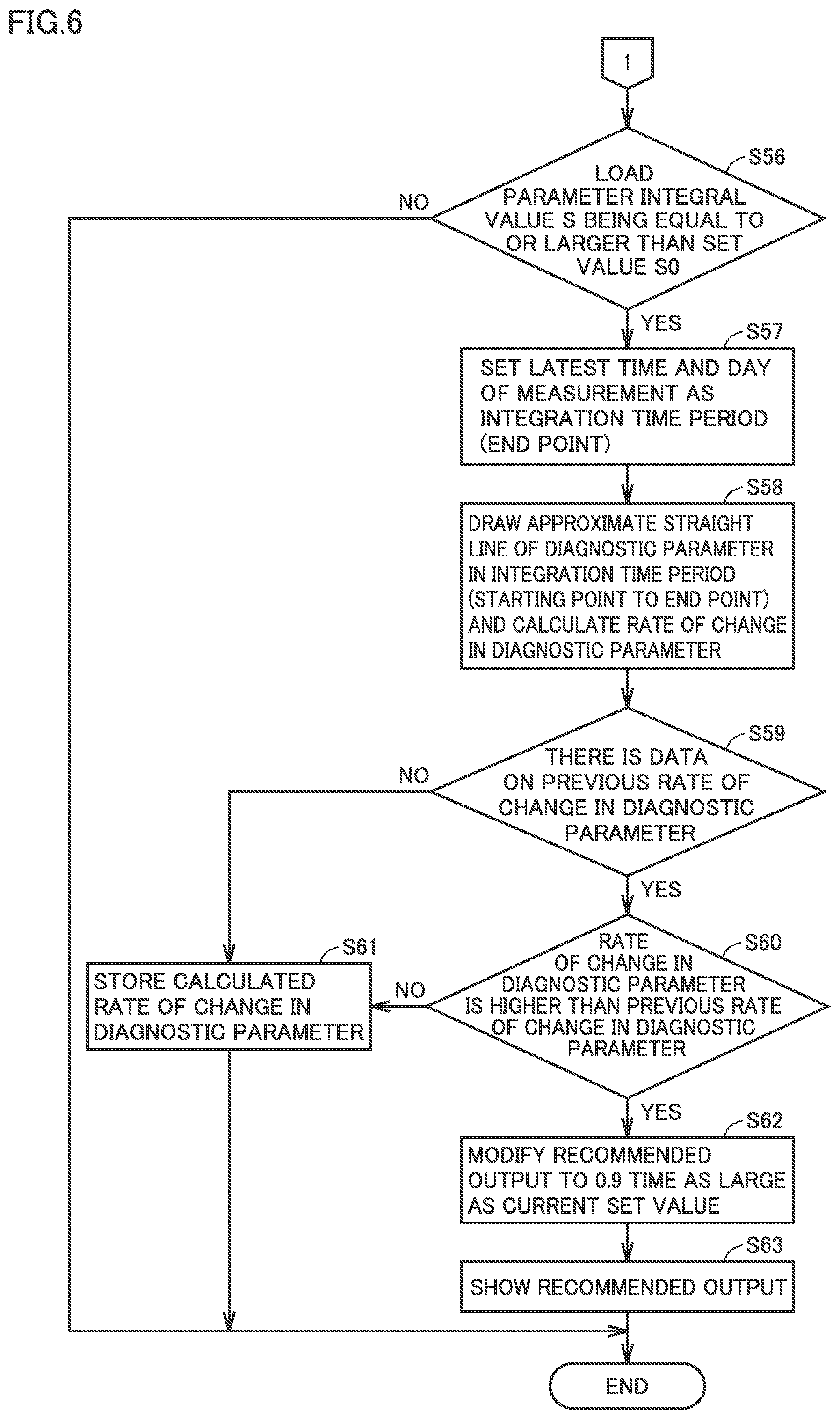 Patent US12320331 Figure 5 – Condition monitoring system