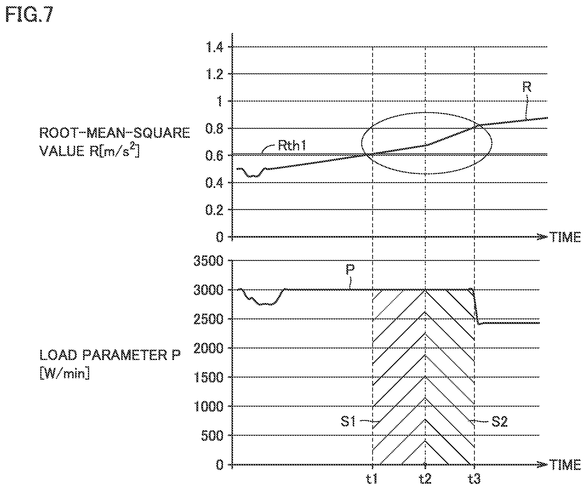 Patent US12320331 Figure 6 – Condition monitoring system