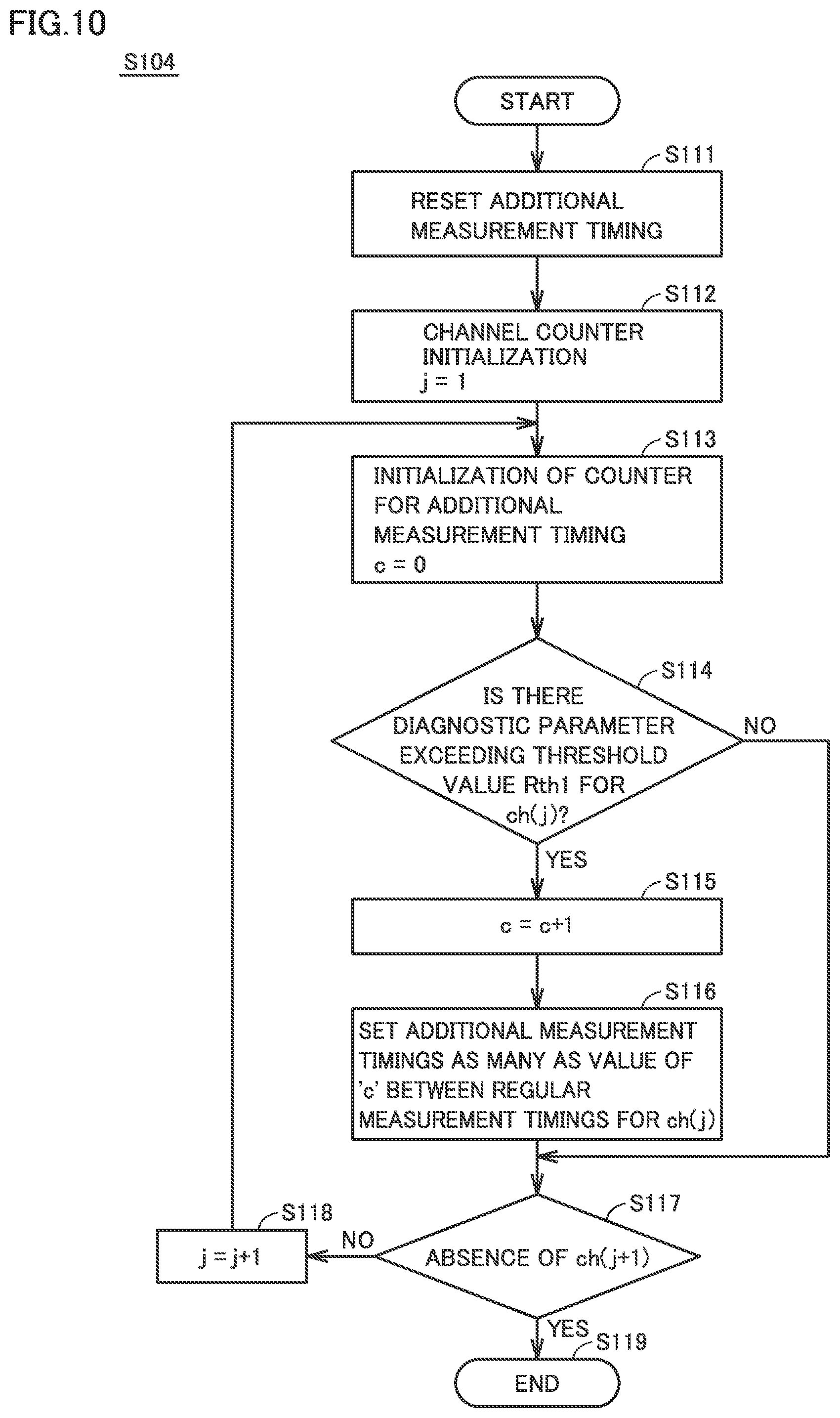 Patent US12320331 Figure 9 – Condition monitoring system
