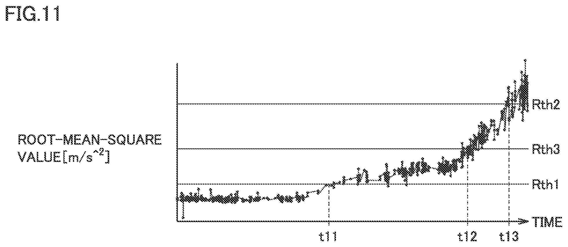 Patent US12320331 Figure 10 – Condition monitoring system